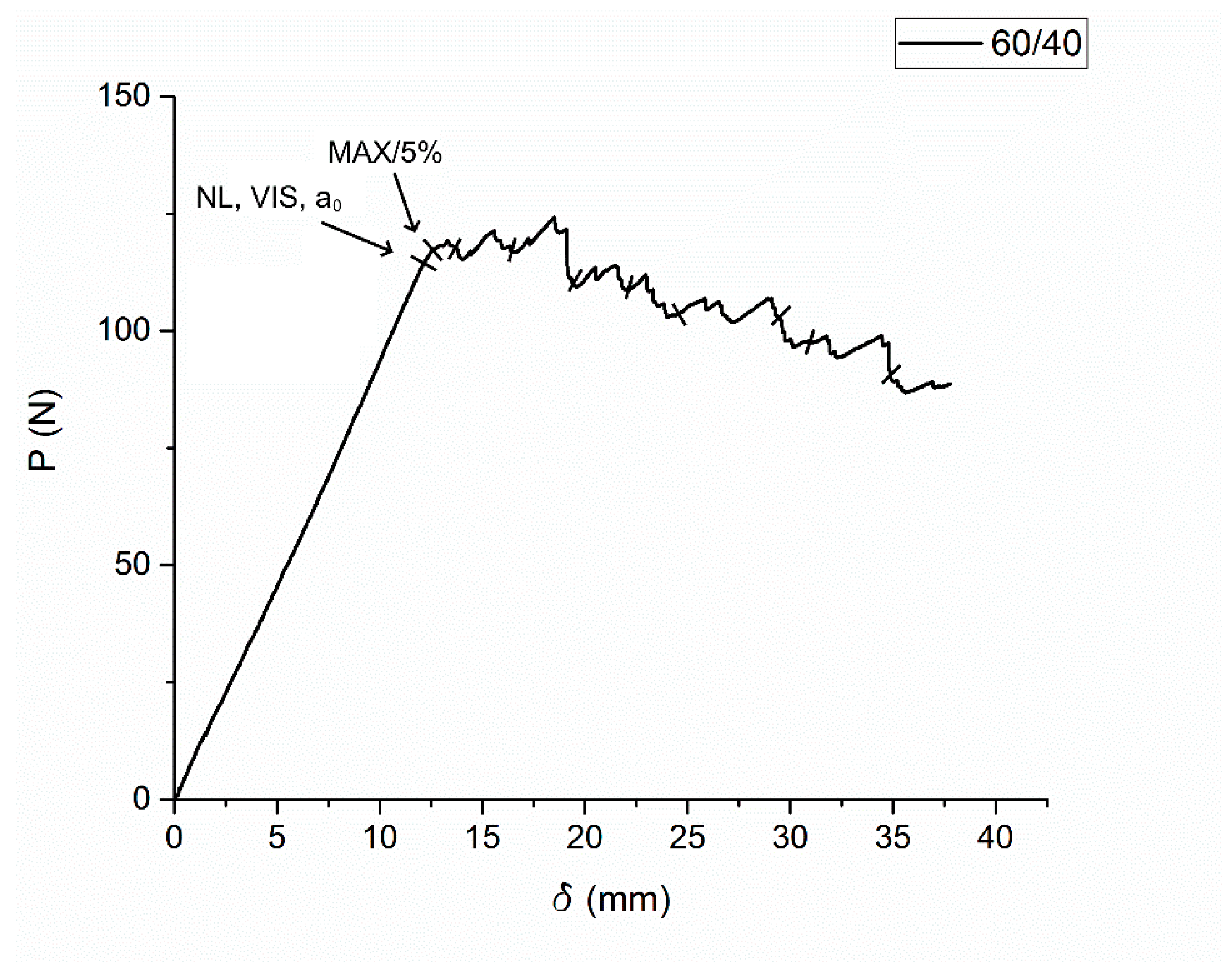 Polymers 16 00860 g002