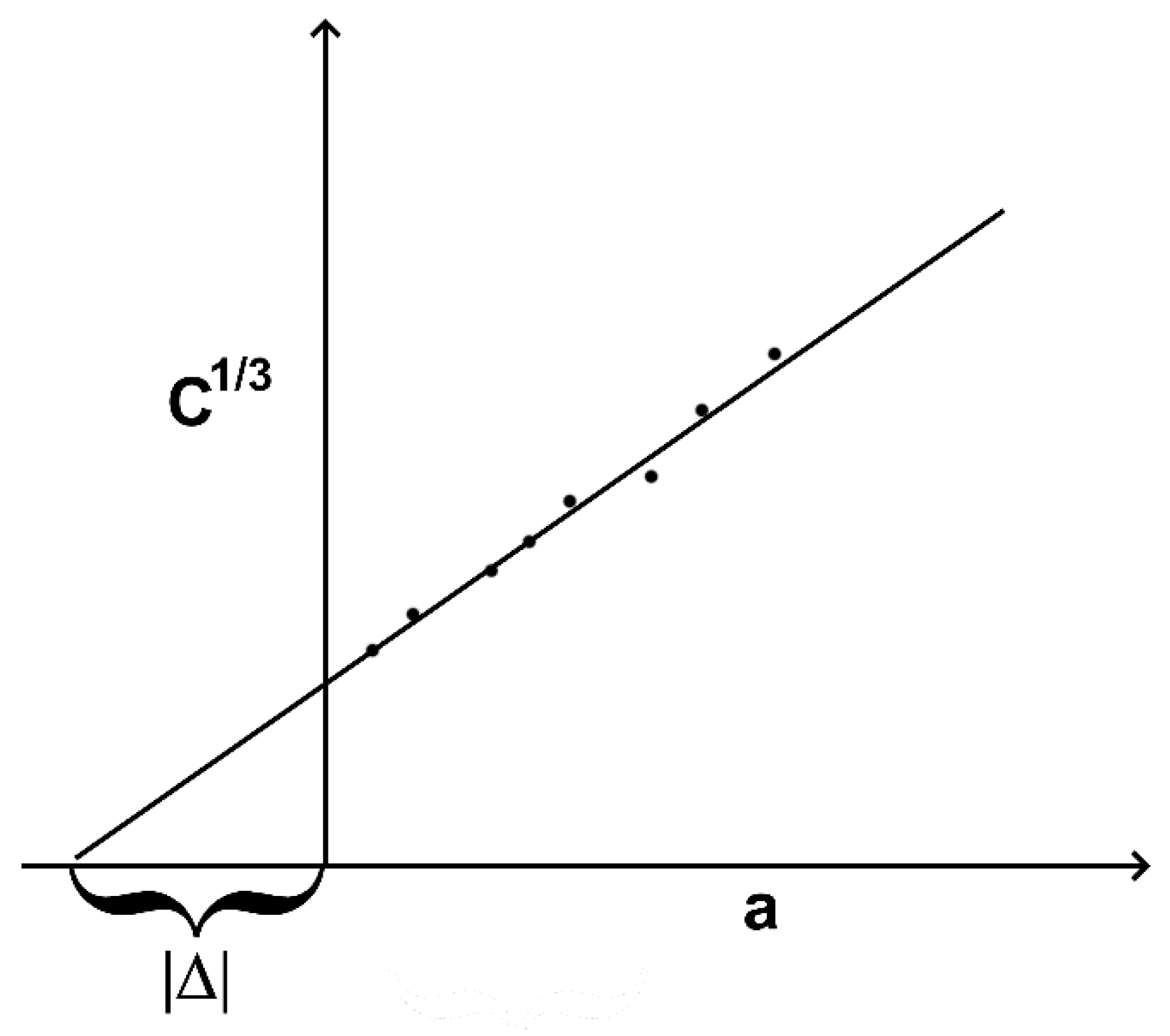 Polymers 16 00860 g003