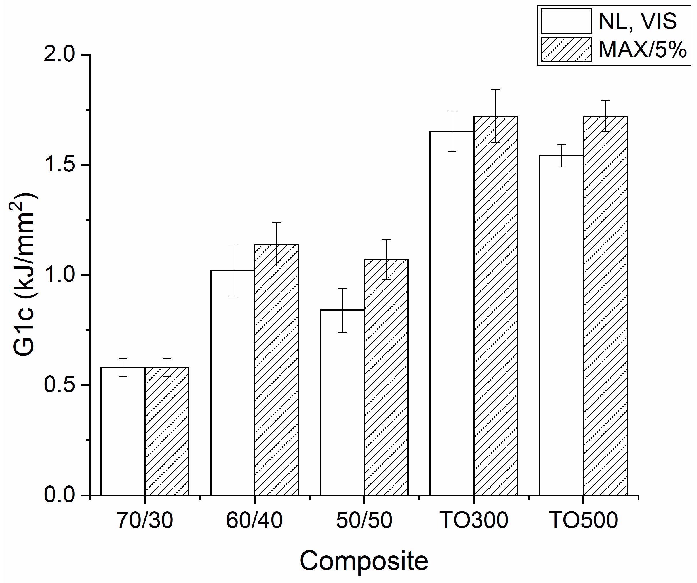 Polymers 16 00860 g006