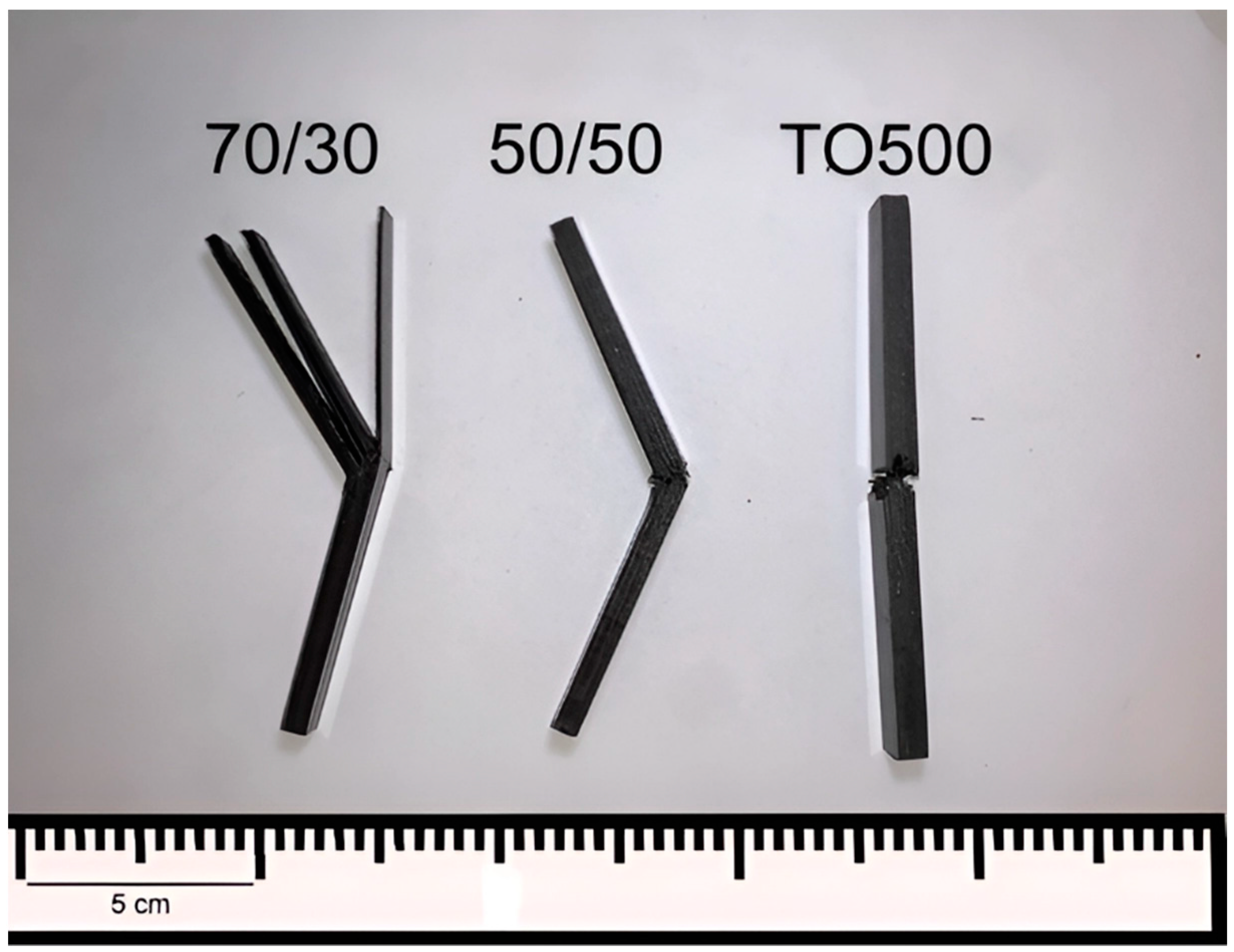 Polymers 16 00860 g009