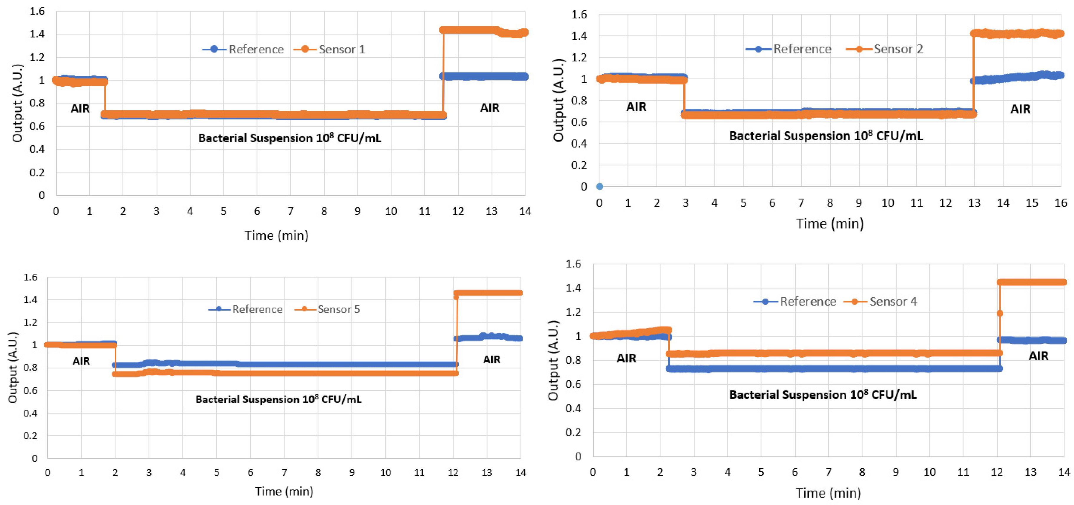 Polymers 16 00861 g005