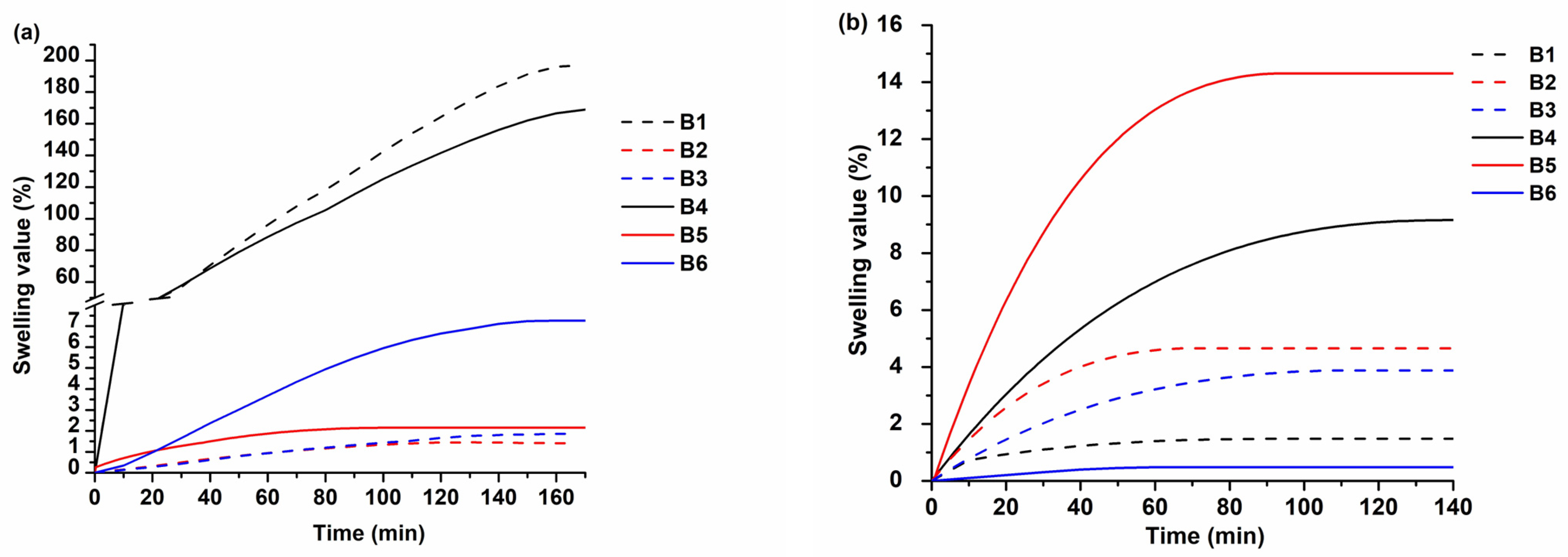 Polymers 16 00862 g004