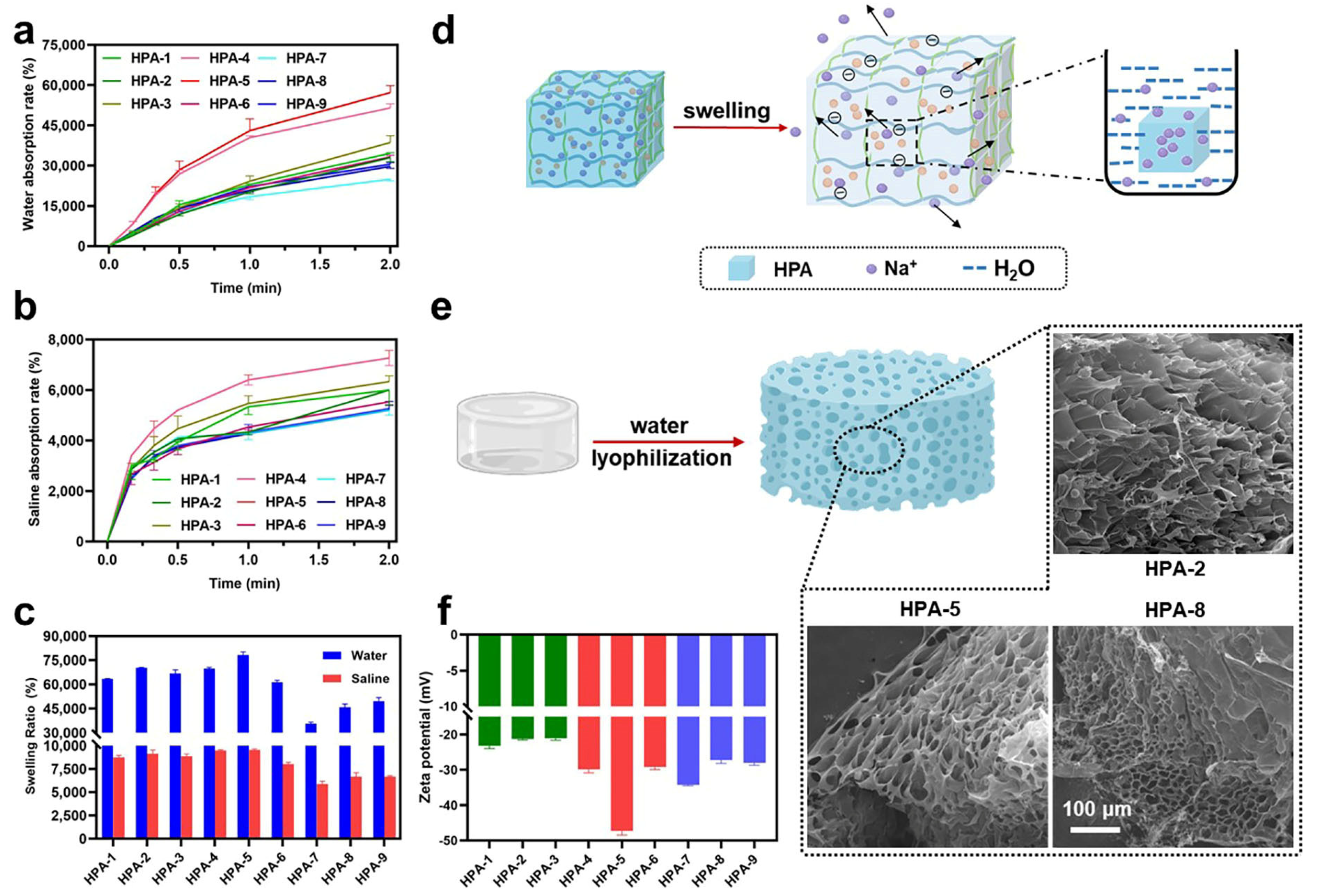 Polymers 16 00863 g002
