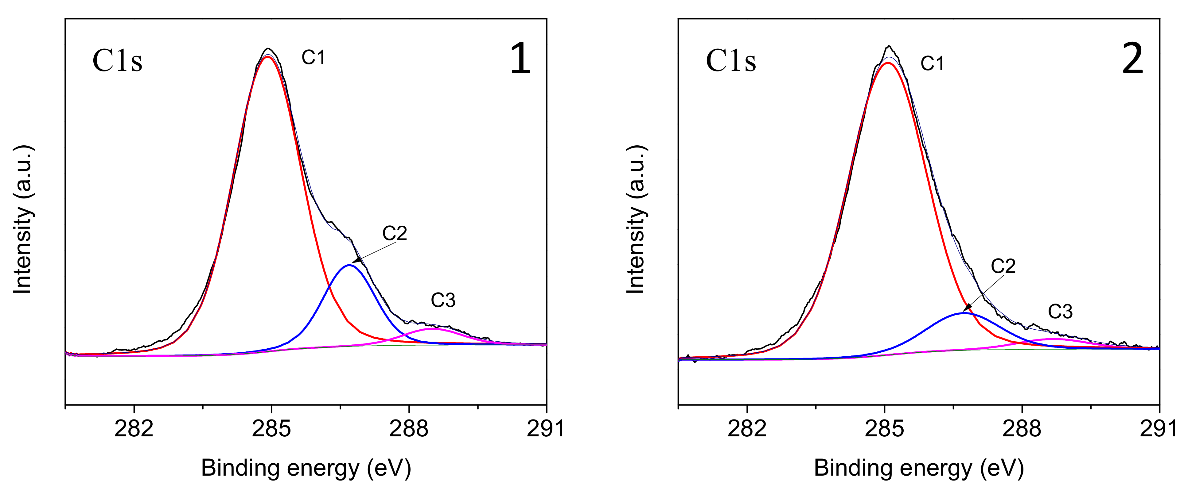 Polymers 16 00864 g005