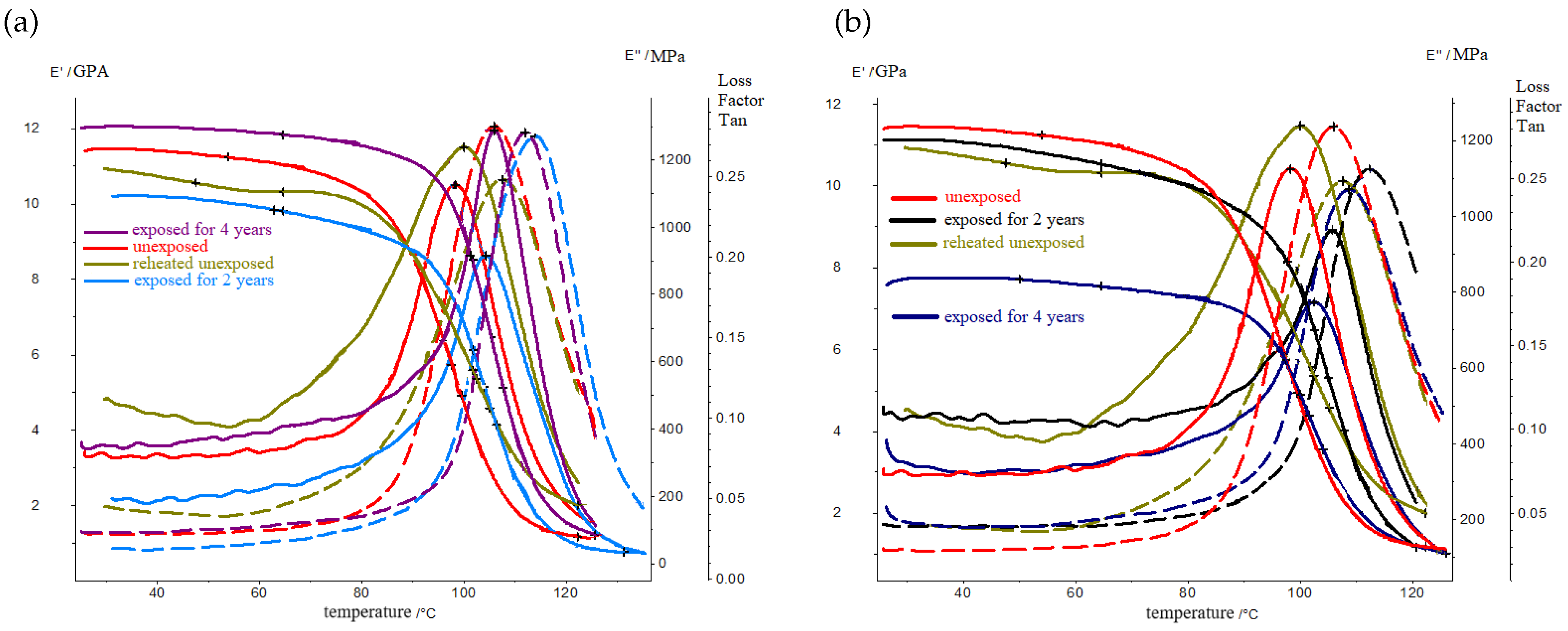 Polymers 16 00866 g005