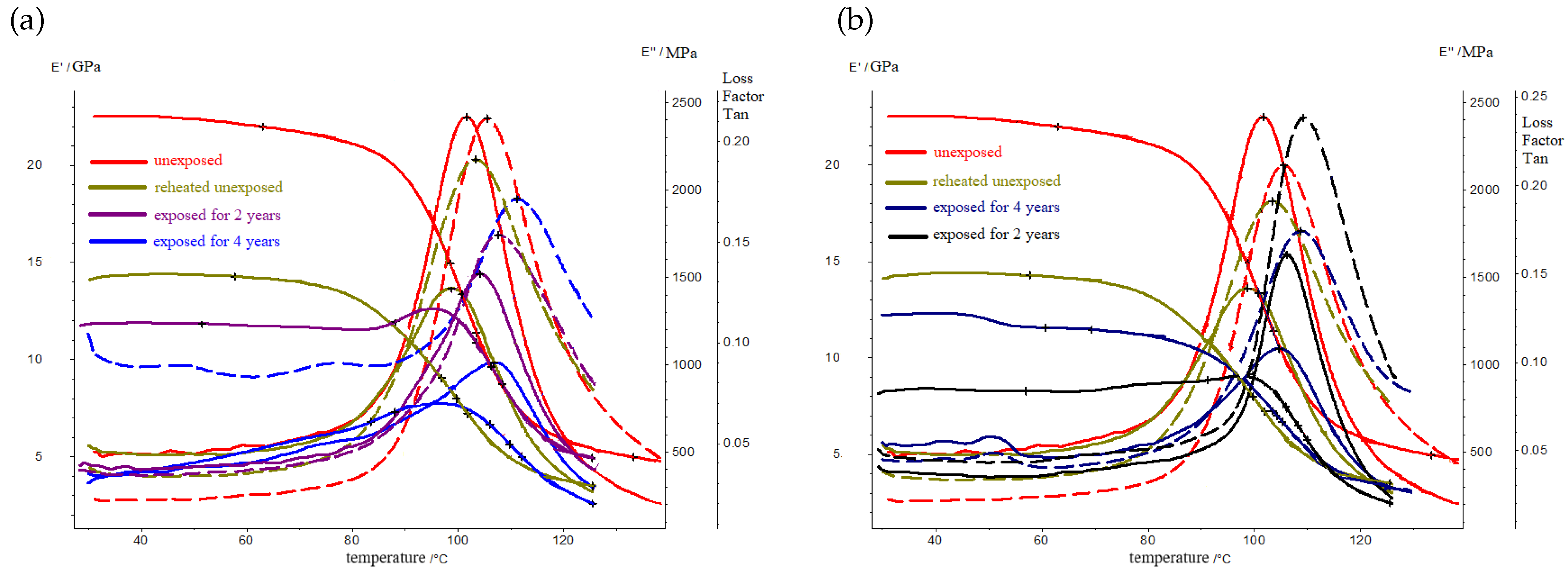 Polymers 16 00866 g006