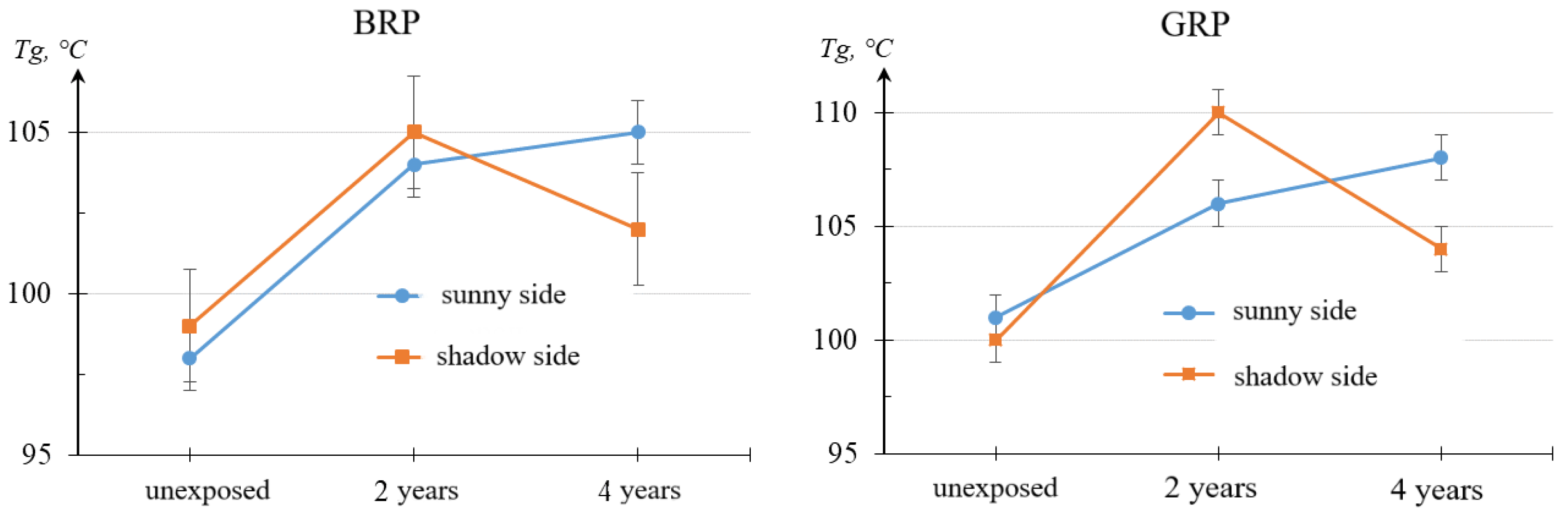 Polymers 16 00866 g007