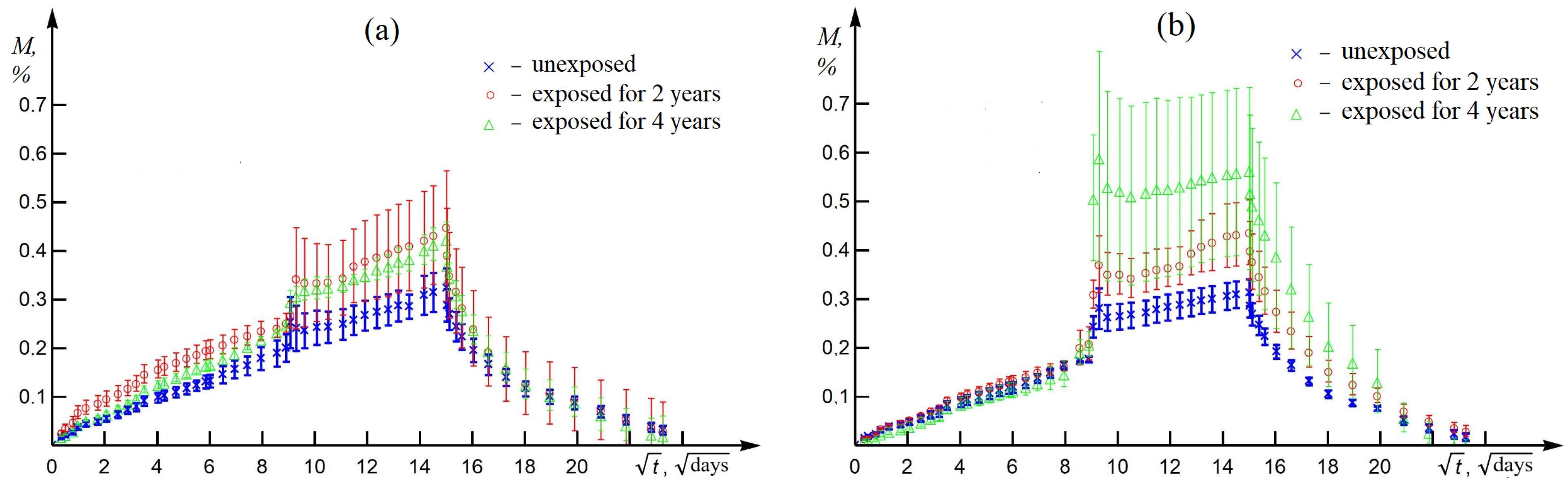 Polymers 16 00866 g008