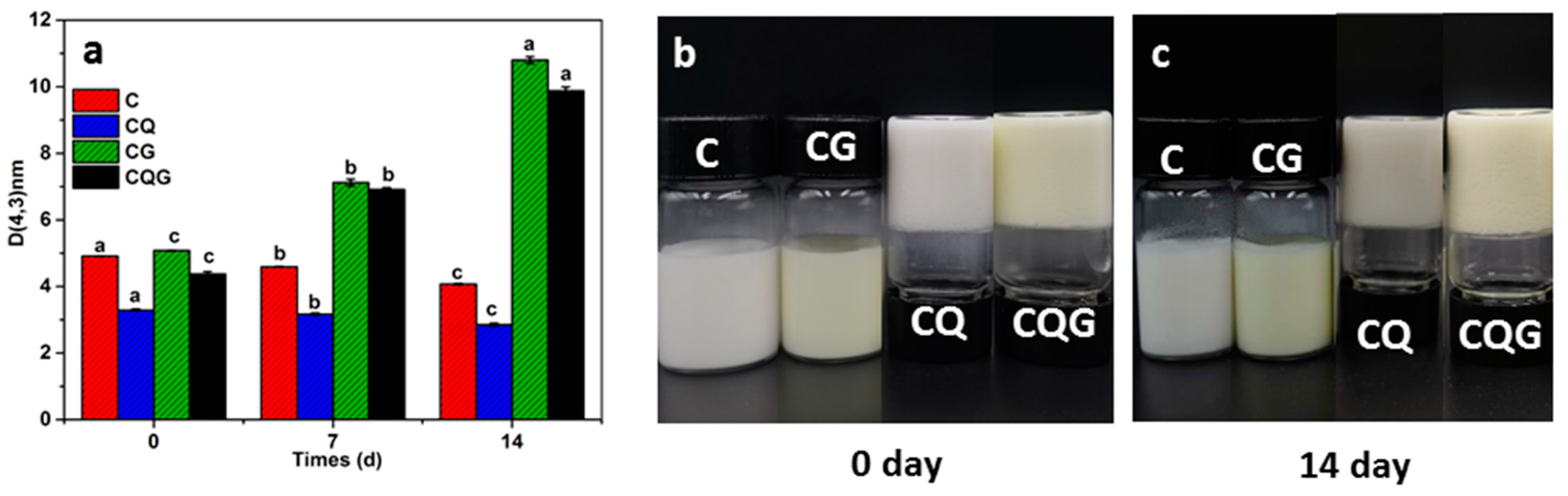 Polymers 16 00868 g005
