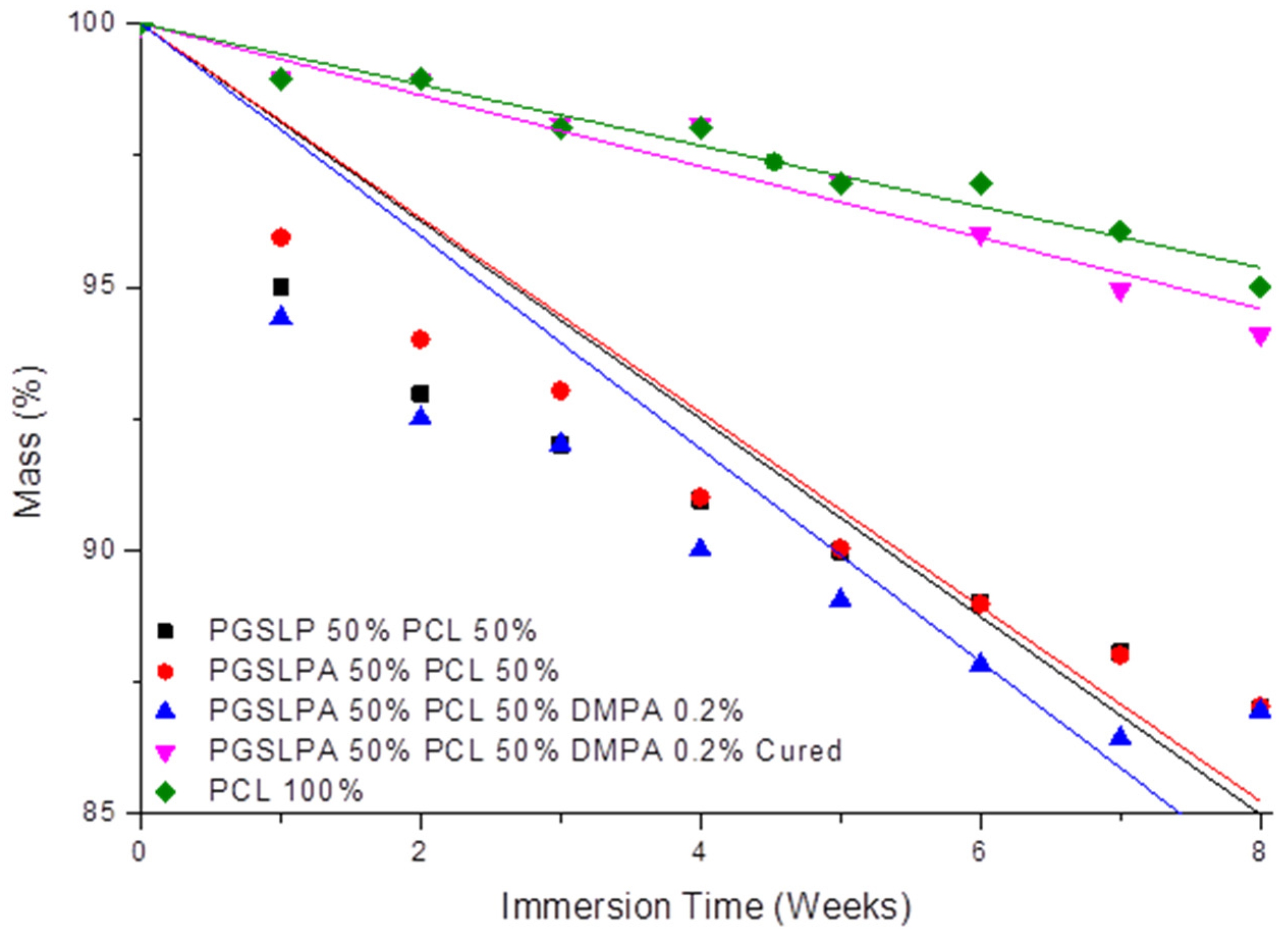 Polymers 16 00869 g009
