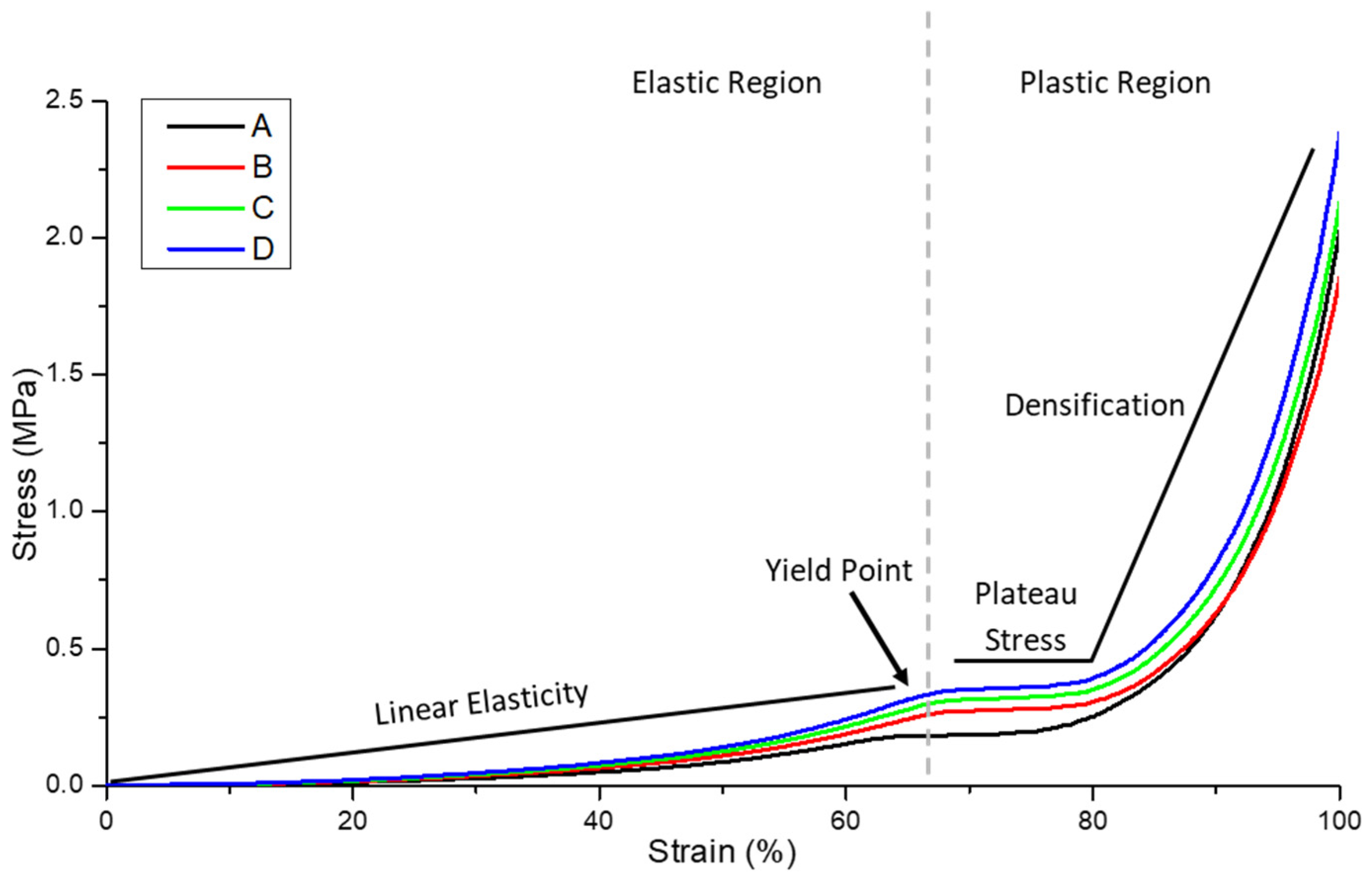 Polymers 16 00869 g010