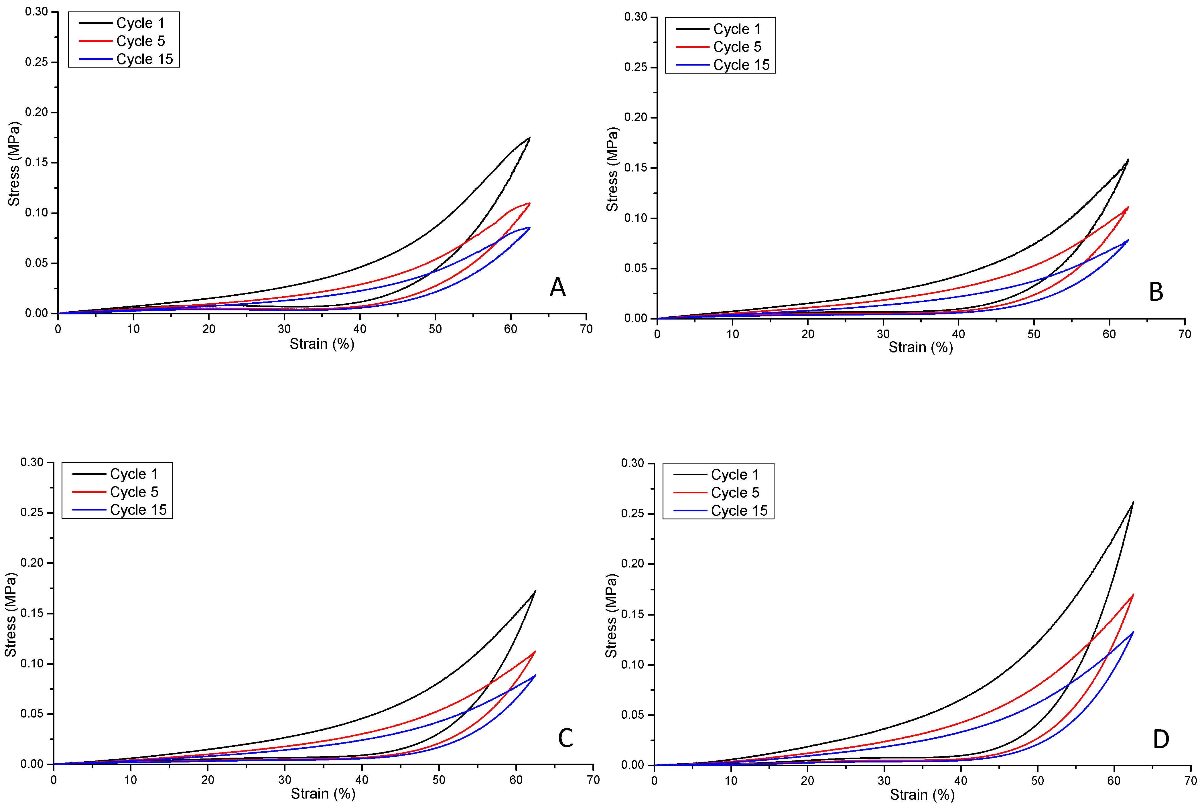 Polymers 16 00869 g012