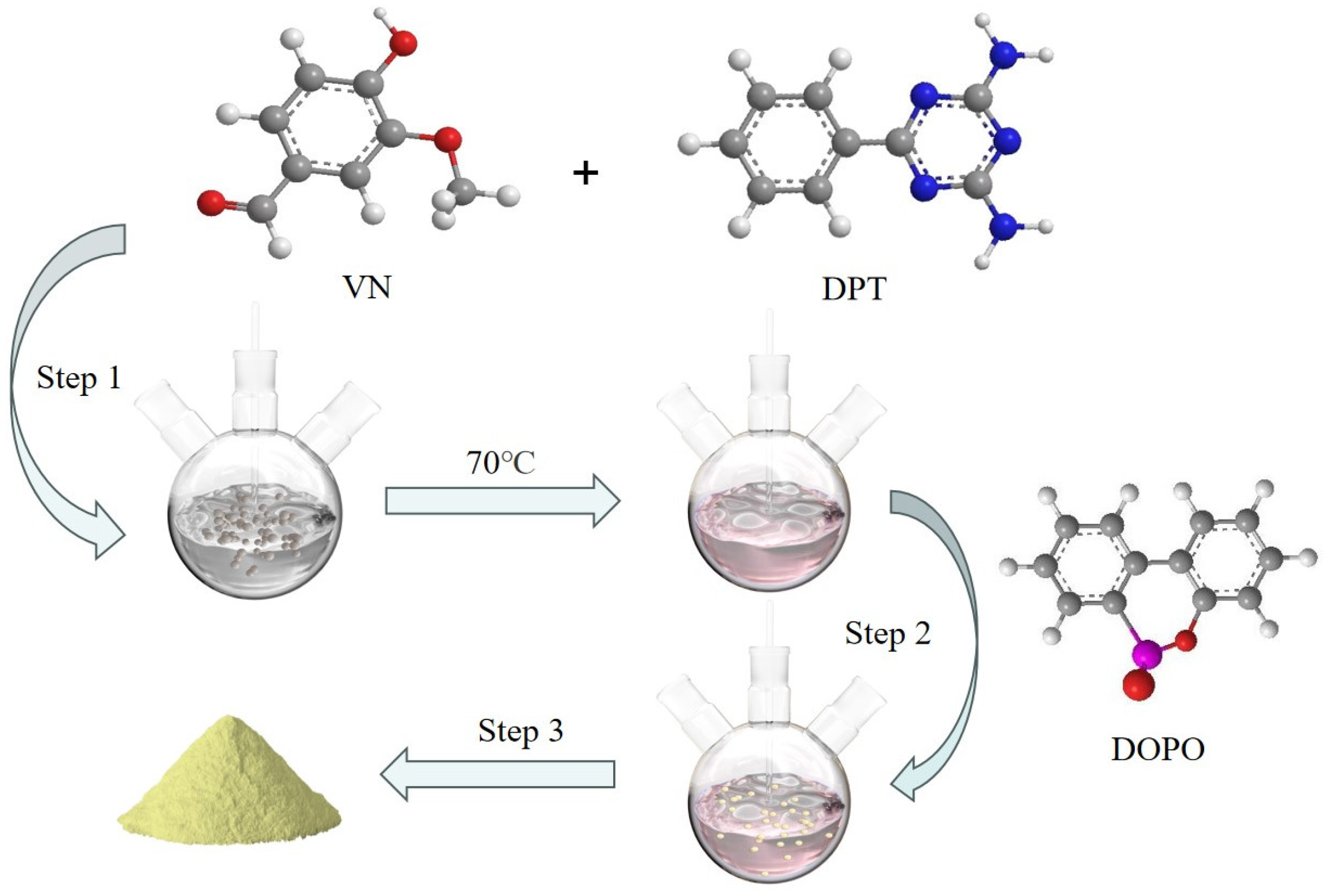 Polymers 16 00871 g002