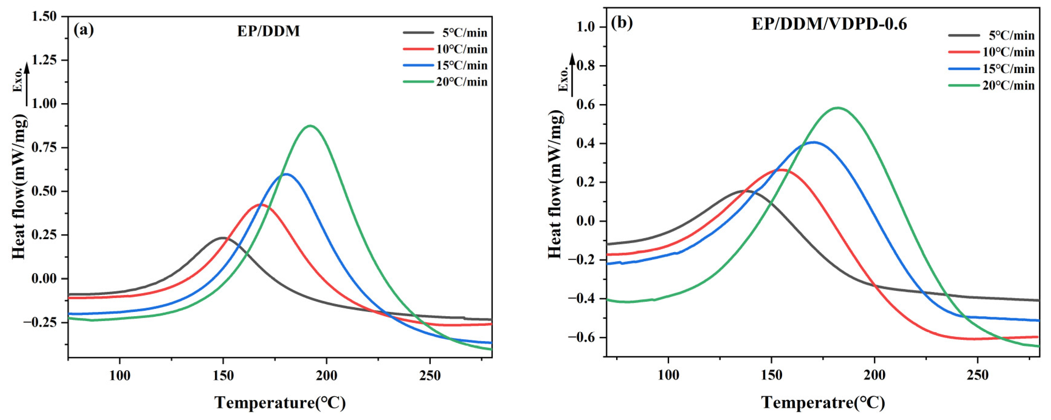 Polymers 16 00871 g006