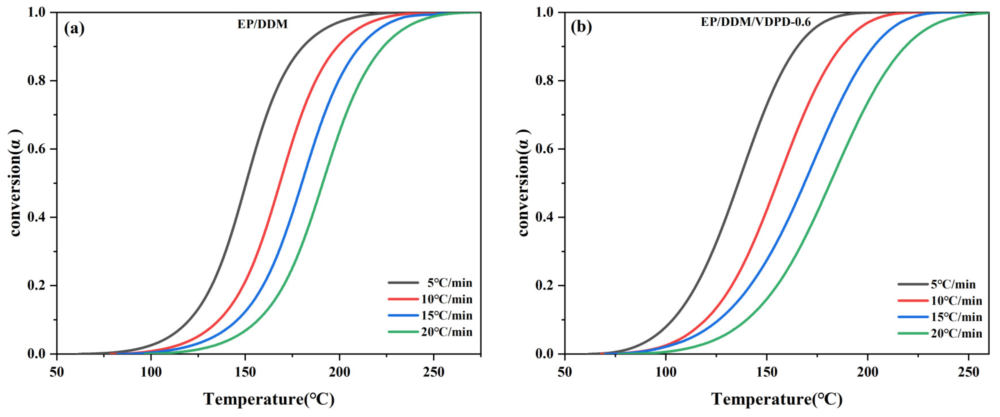 Polymers 16 00871 g007