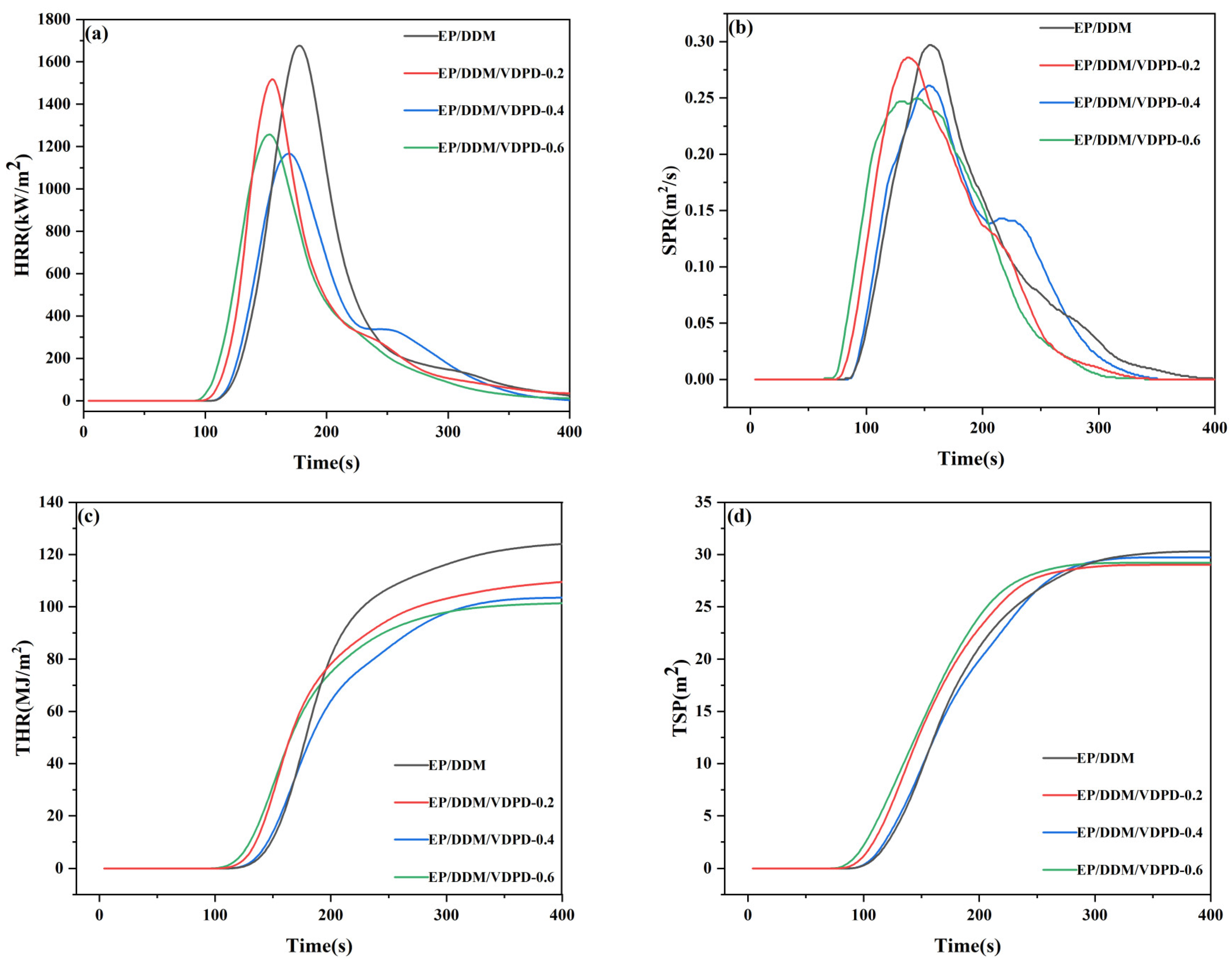 Polymers 16 00871 g013