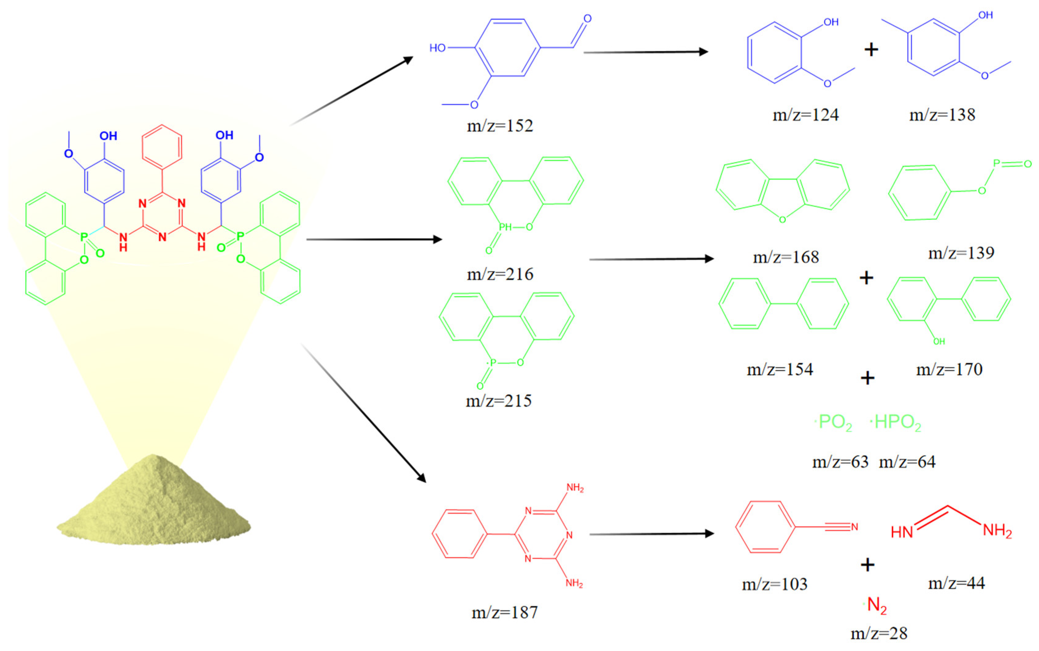 Polymers 16 00871 g020