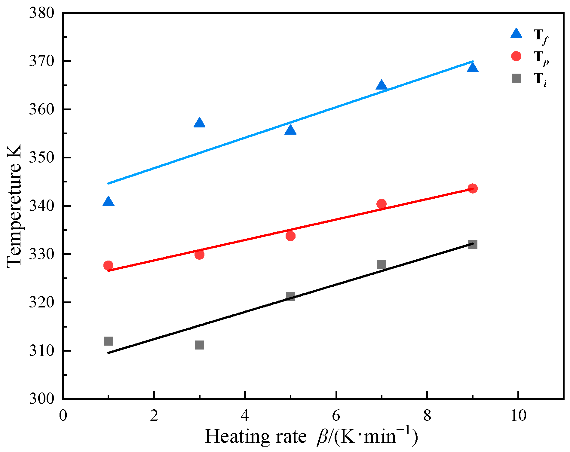 Polymers 16 00873 g005 Polymers 16 00873 g005