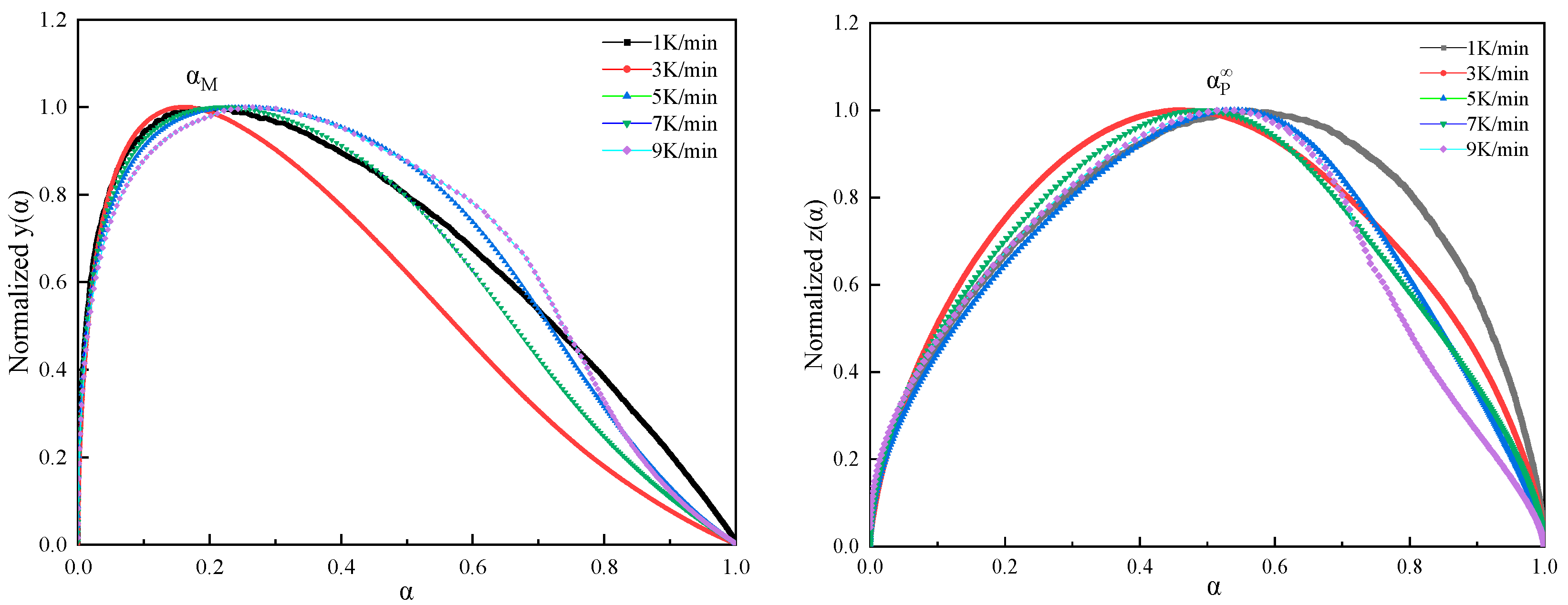 Polymers 16 00873 g008 Polymers 16 00873 g008