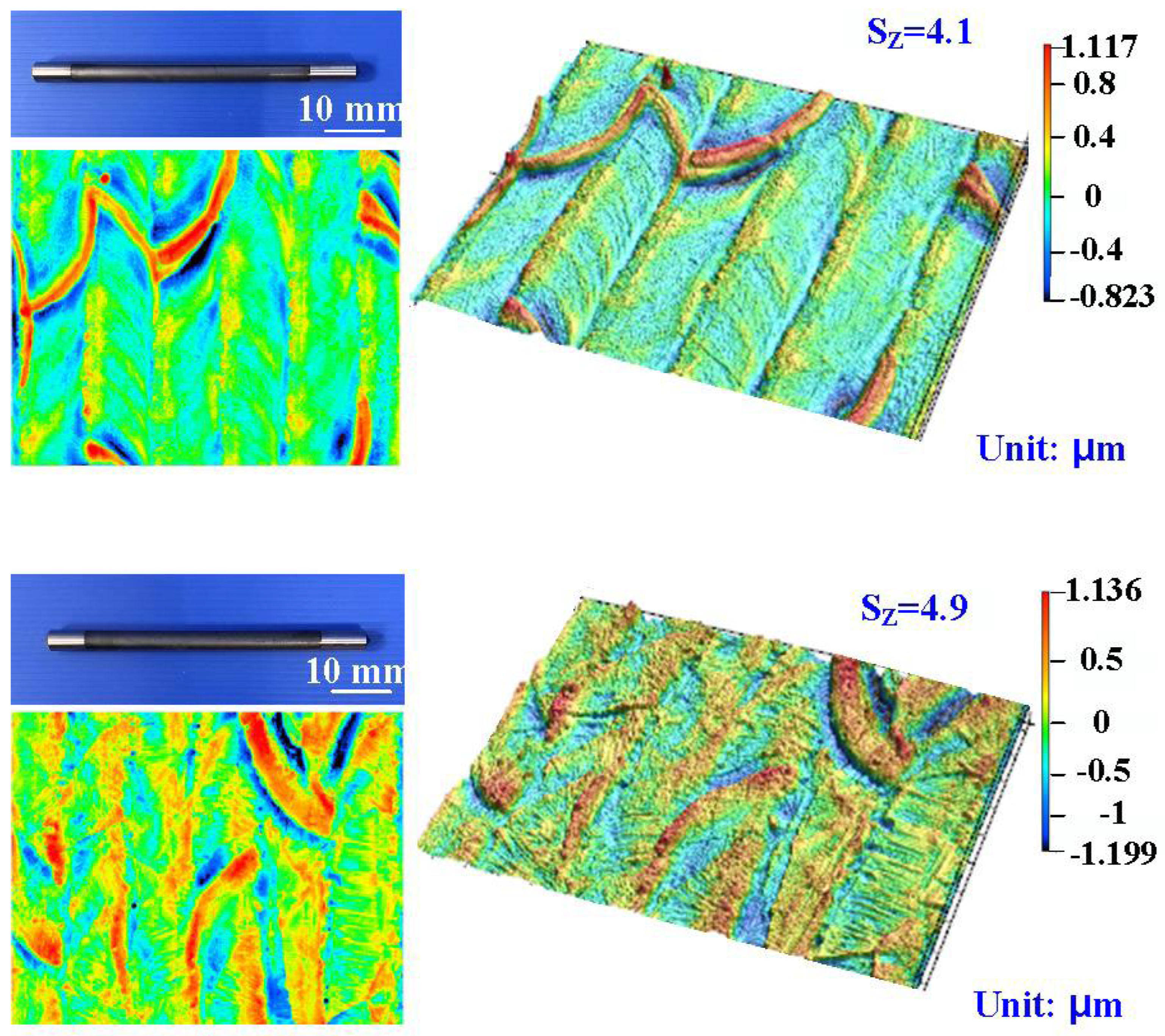 Polymers 16 00874 g008b
