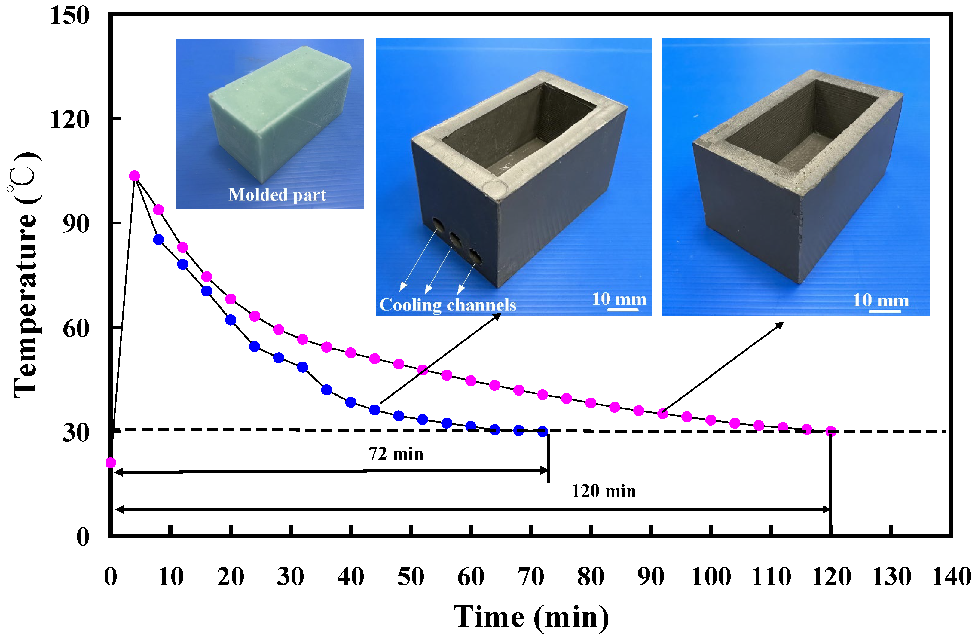 Polymers 16 00874 g009