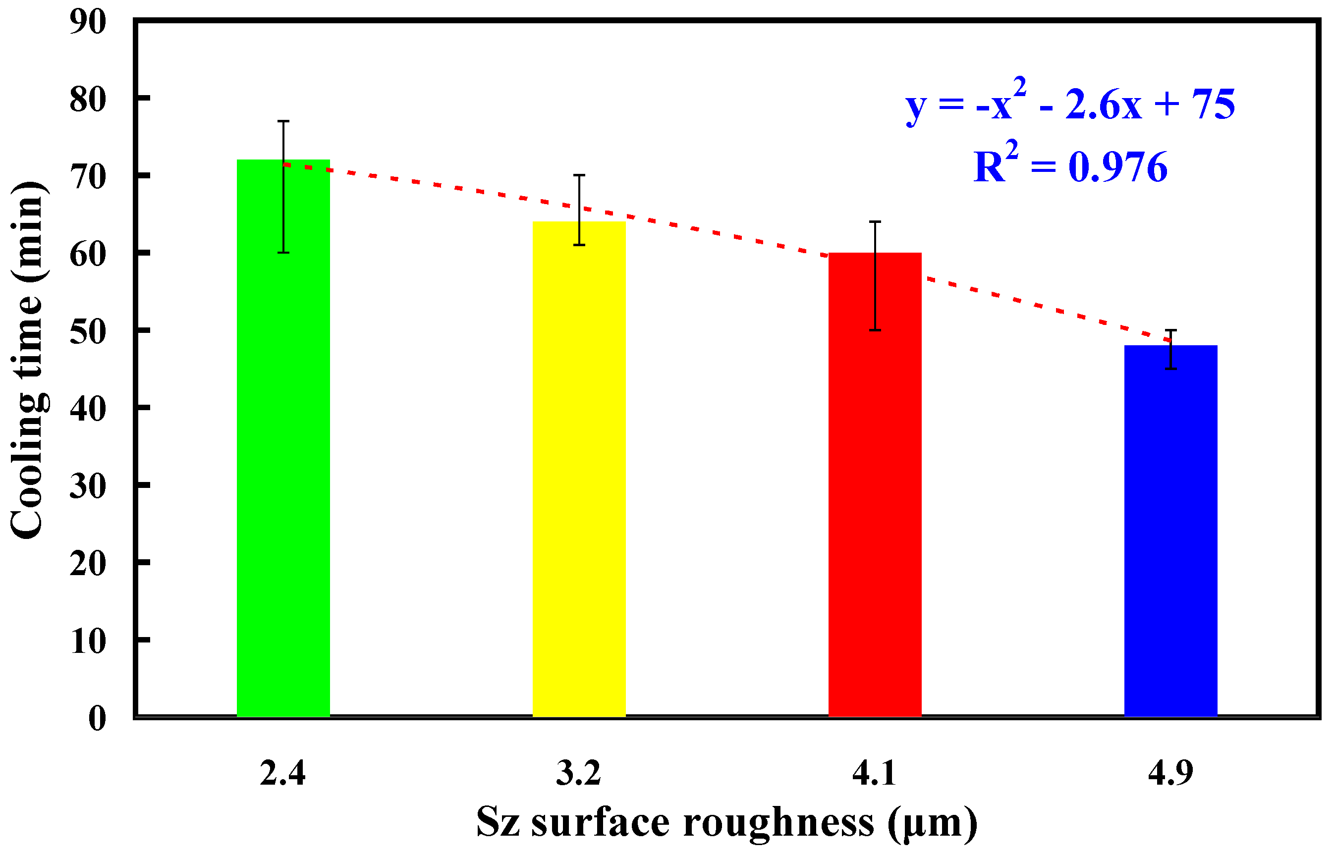Polymers 16 00874 g012