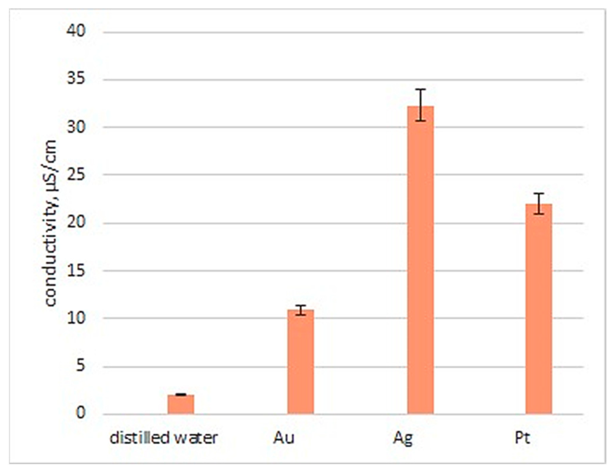 Polymers 16 00875 g006