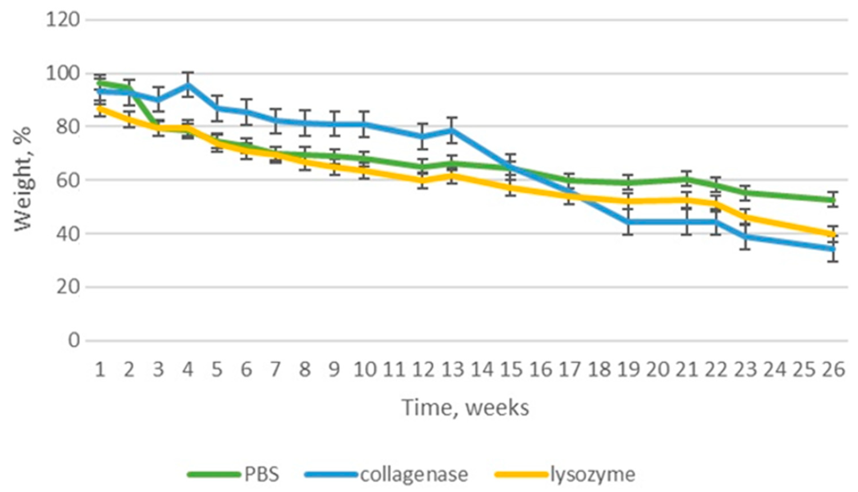 Polymers 16 00875 g016