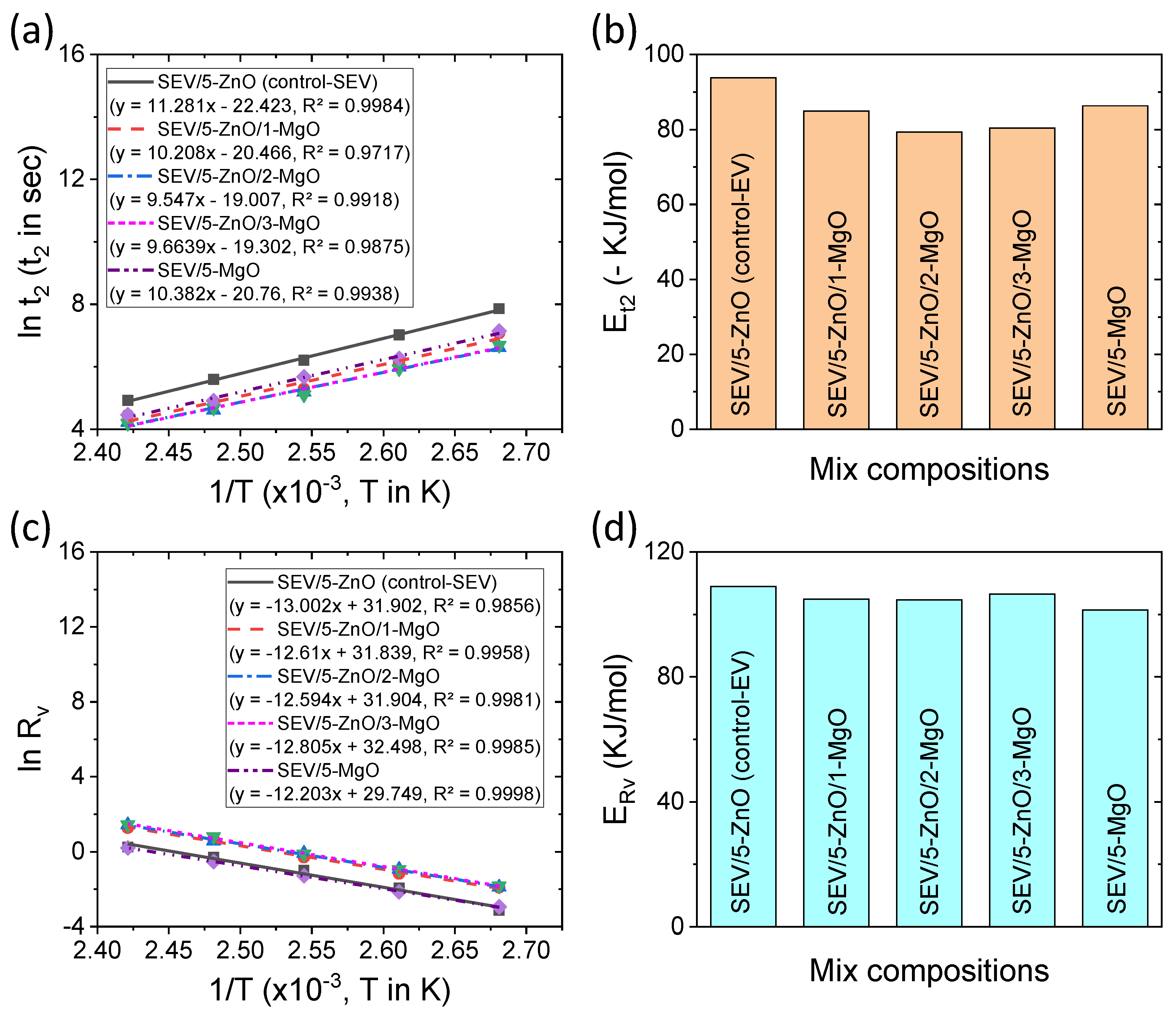 Polymers 16 00876 g008