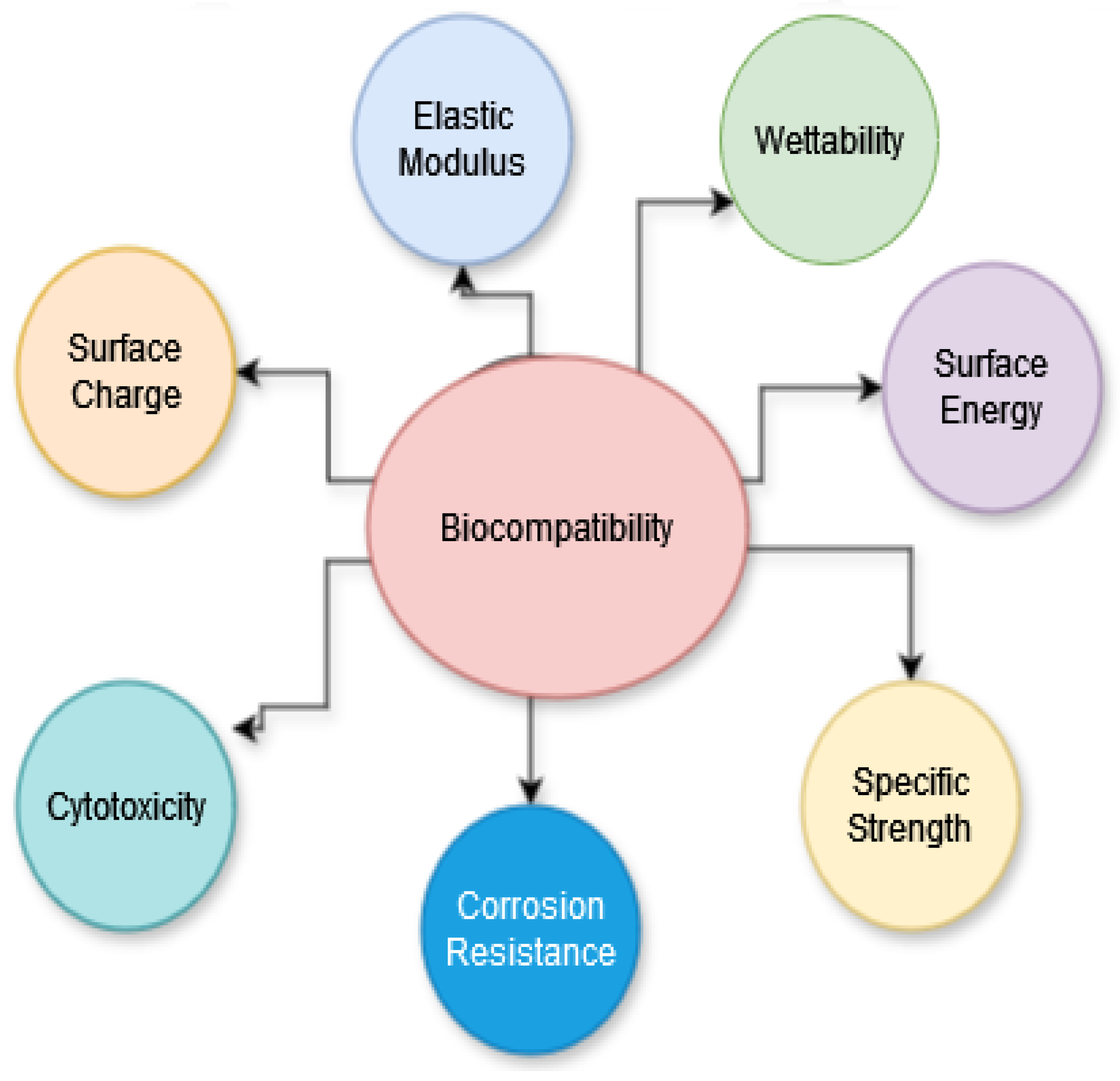Polymers 16 00877 g005
