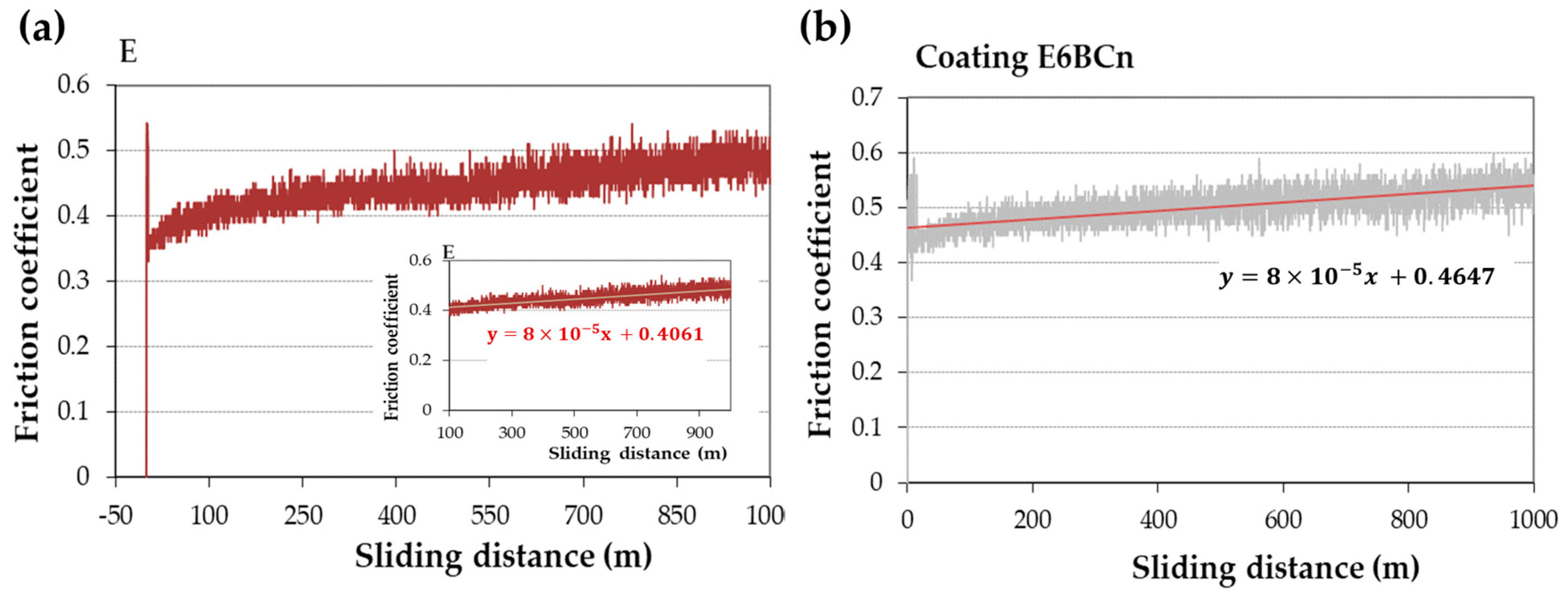 Polymers 16 00878 g003