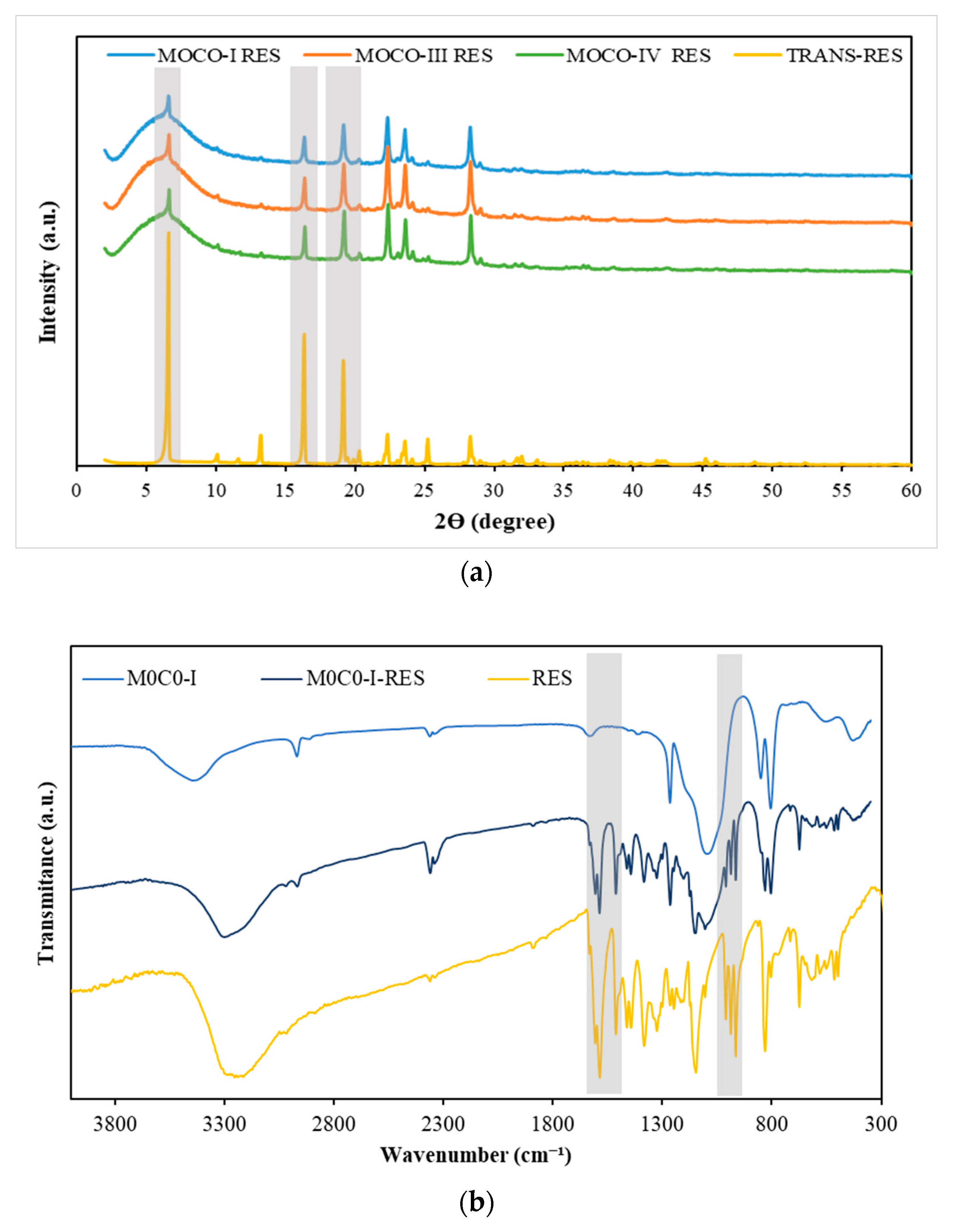Polymers 16 00879 g002