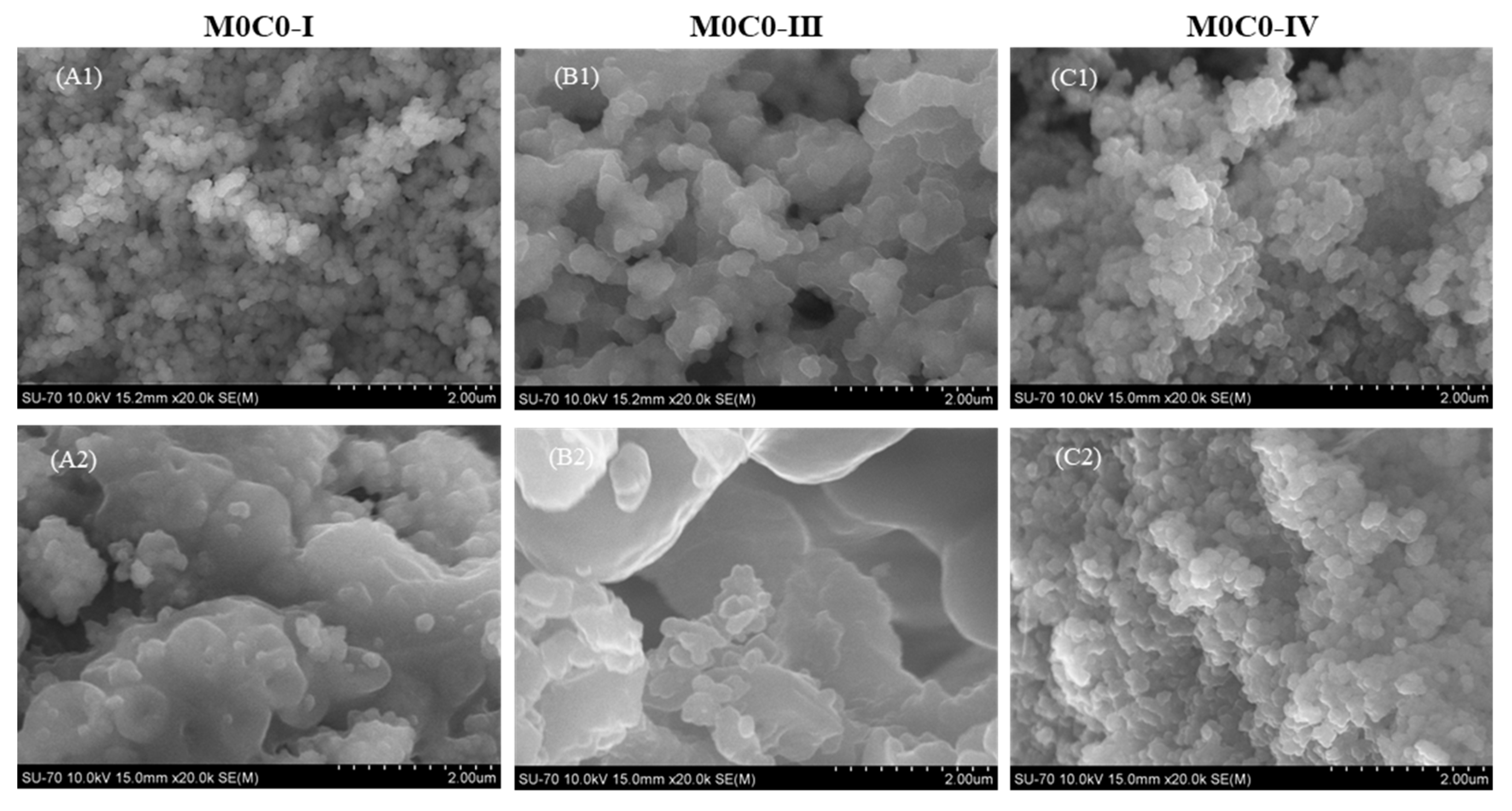 Polymers 16 00879 g003