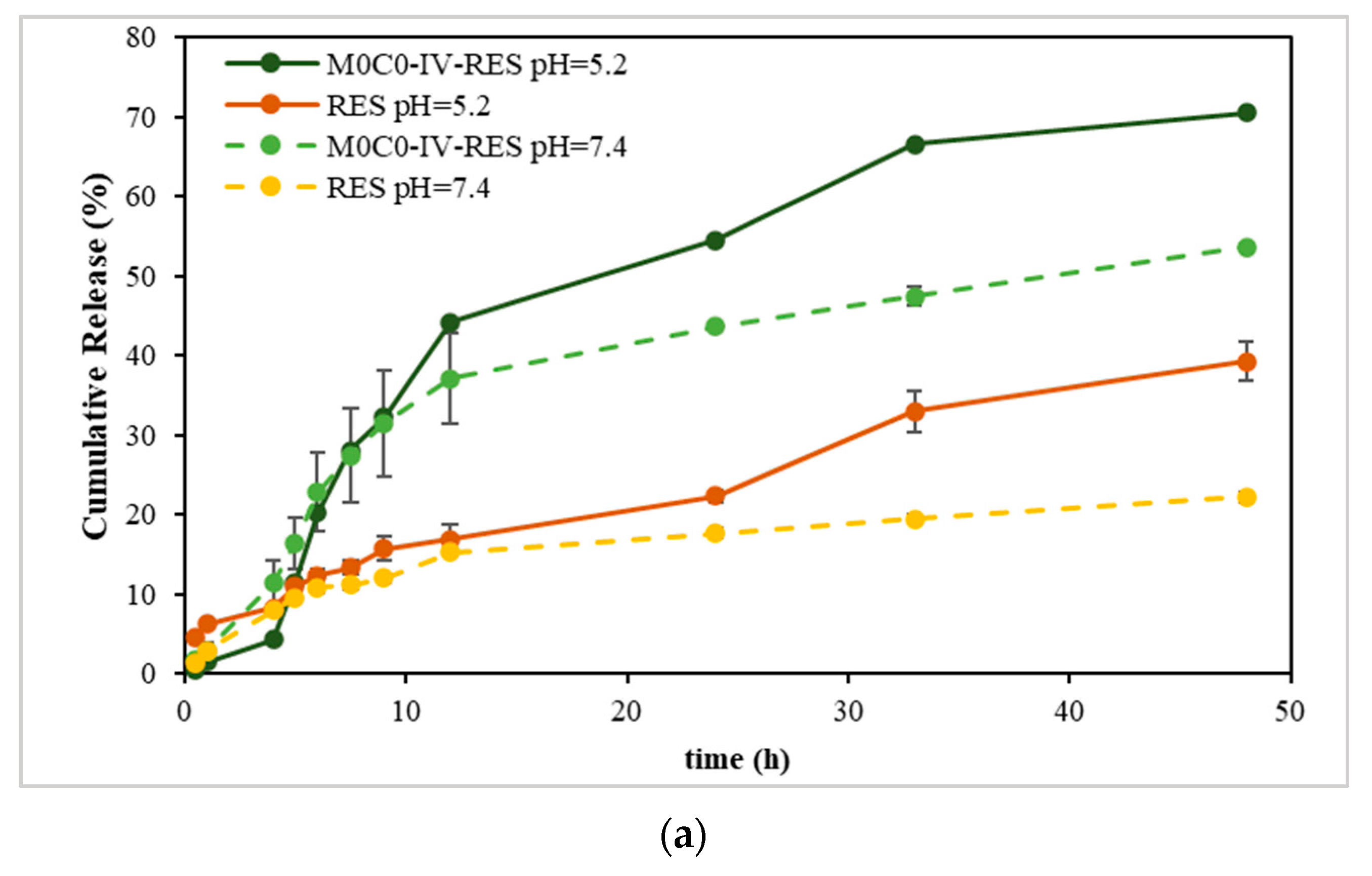 Polymers 16 00879 g005a