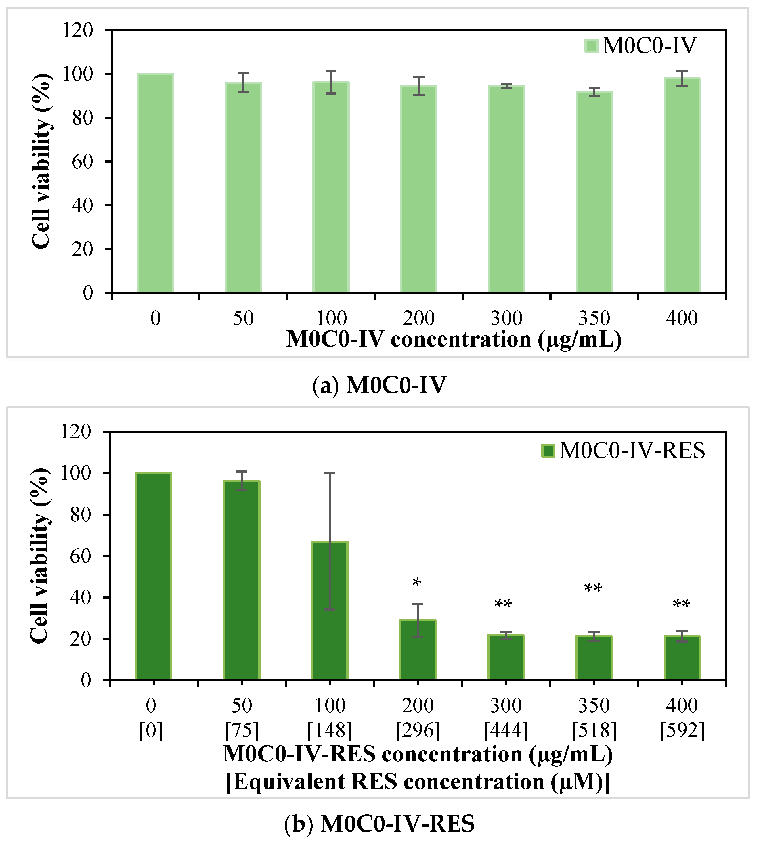 Polymers 16 00879 g007a