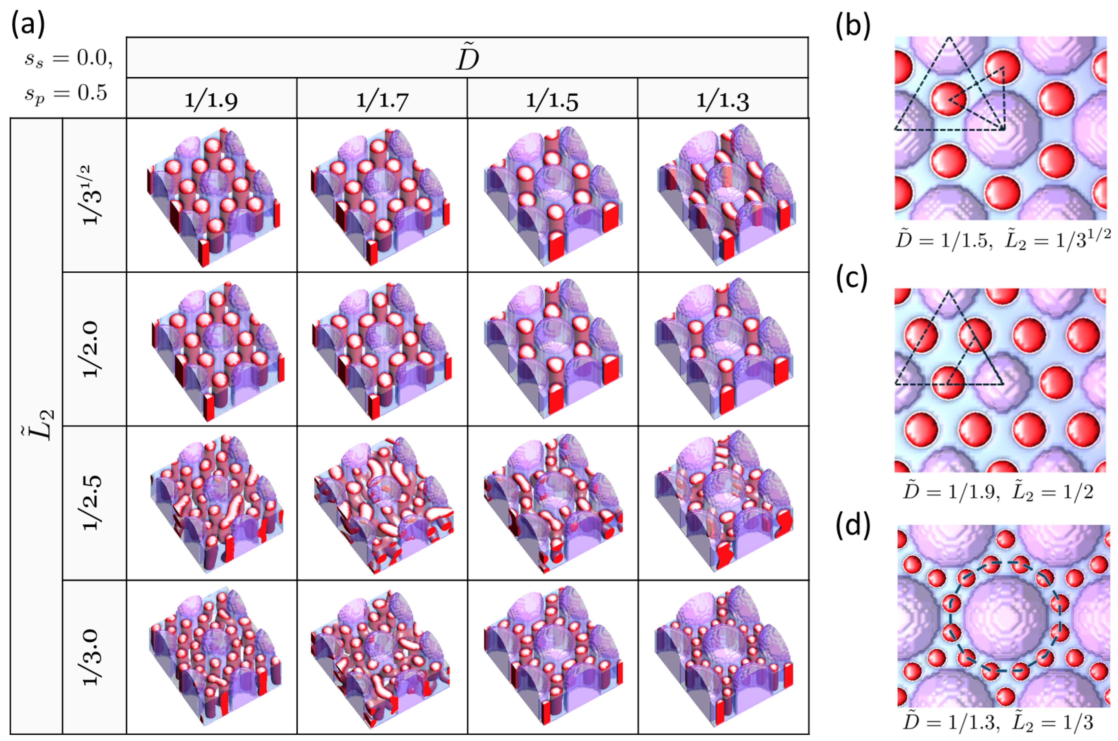 Polymers 16 00881 g002