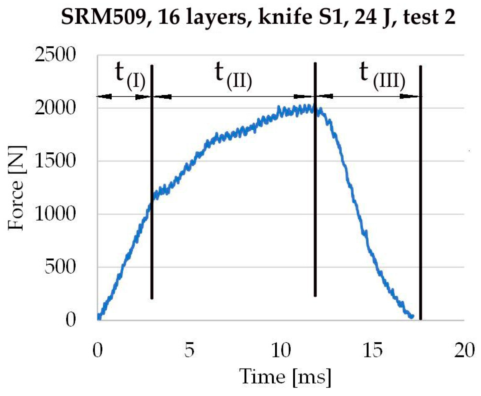 Polymers 16 00882 g005