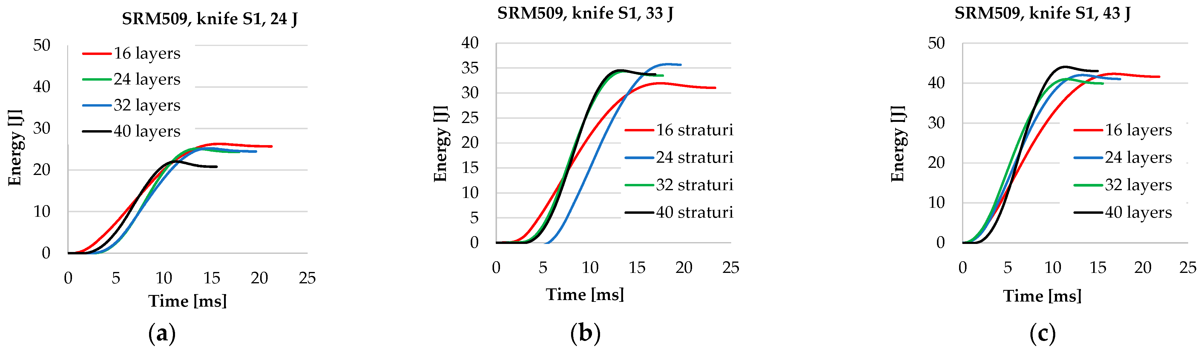 Polymers 16 00882 g010