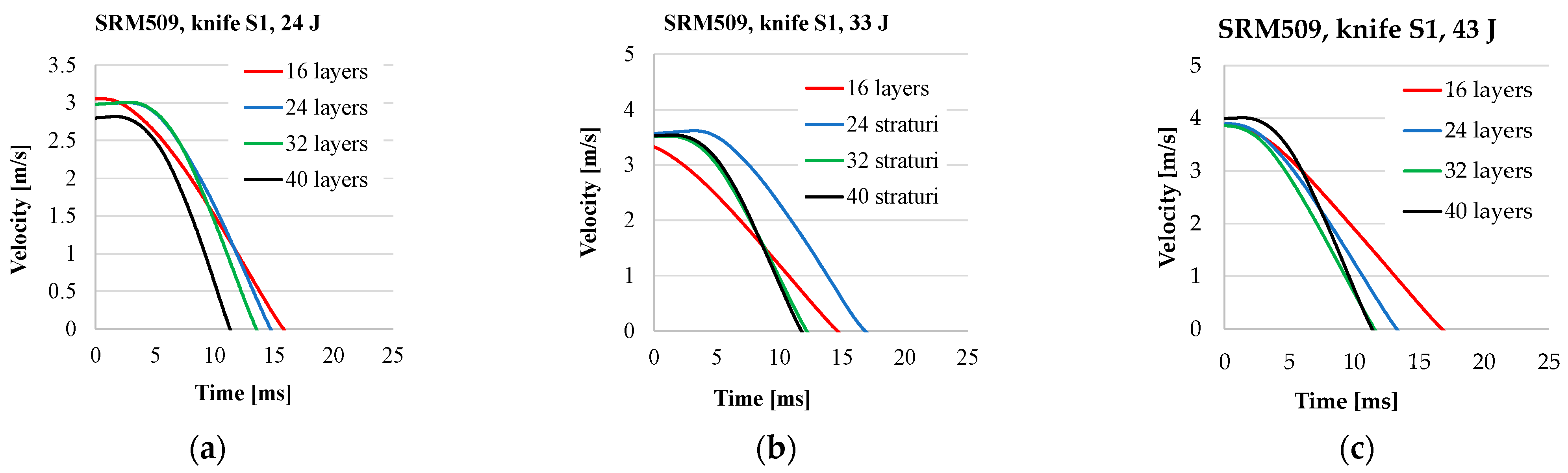 Polymers 16 00882 g011