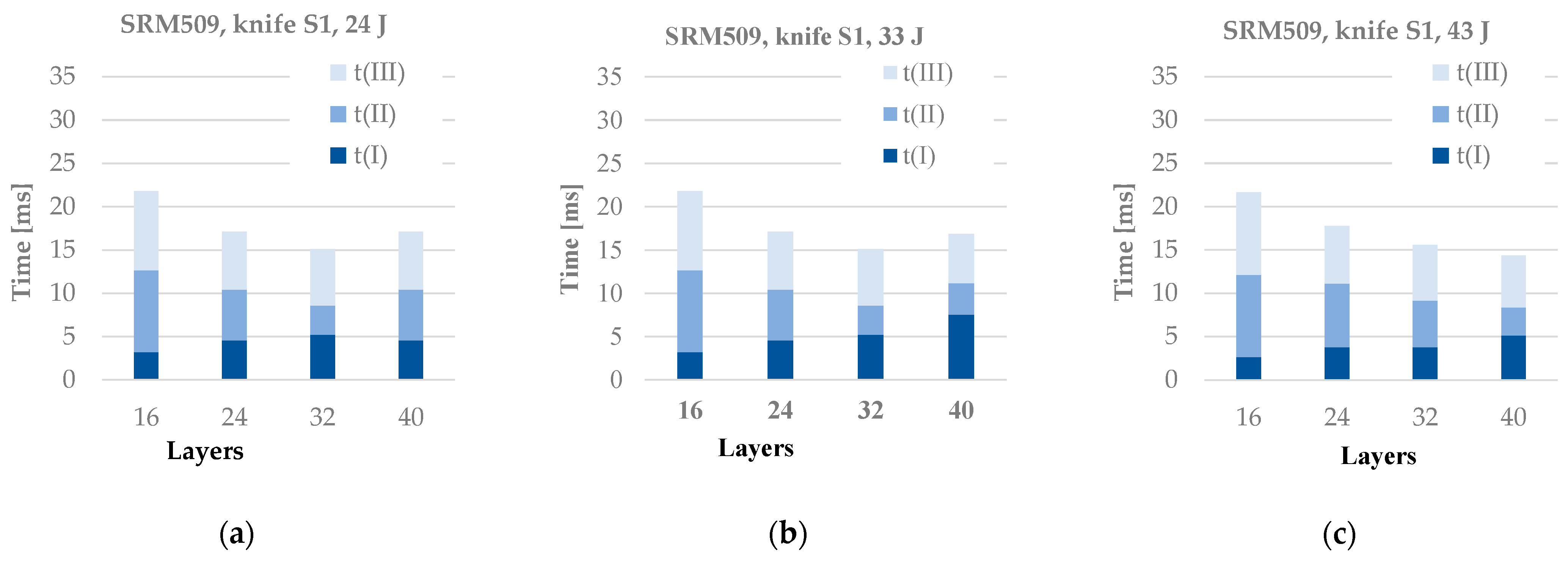Polymers 16 00882 g013