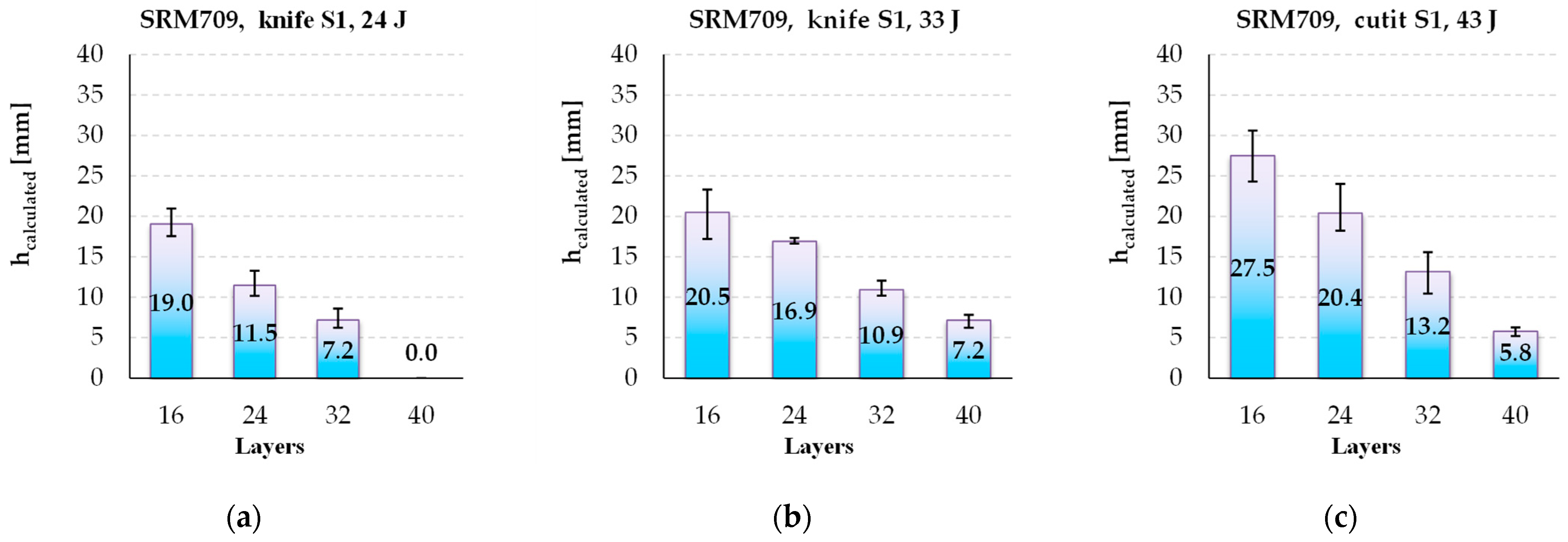 Polymers 16 00882 g014