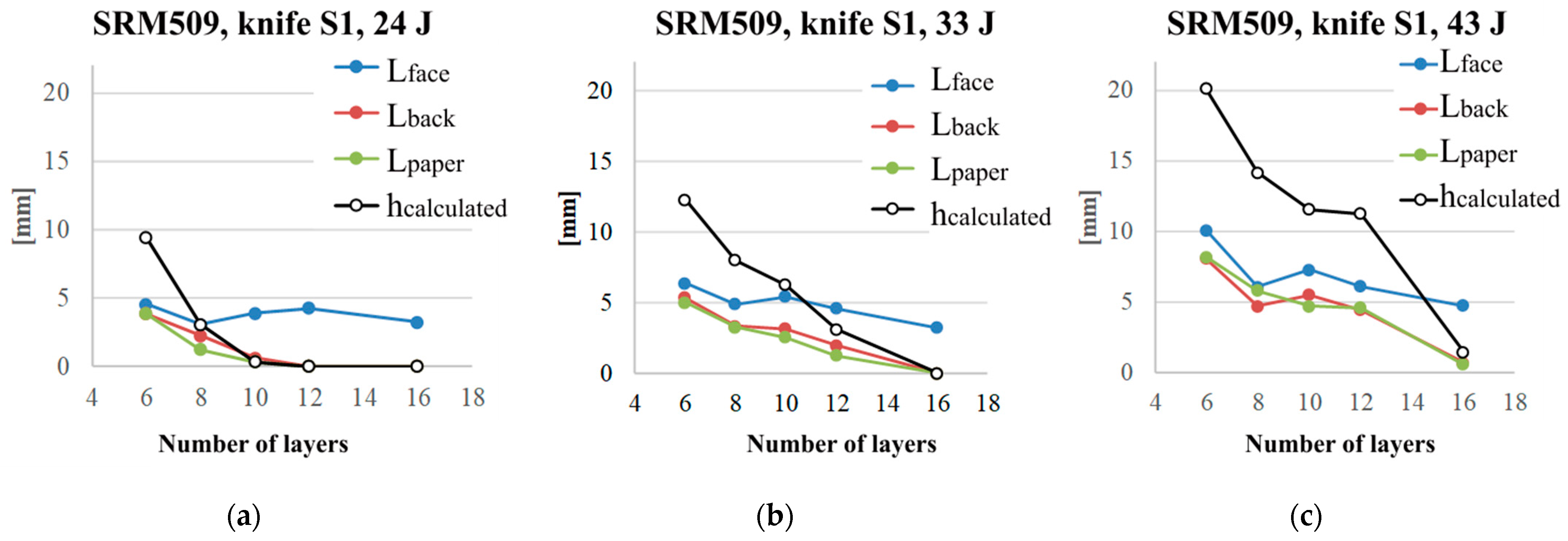 Polymers 16 00882 g017