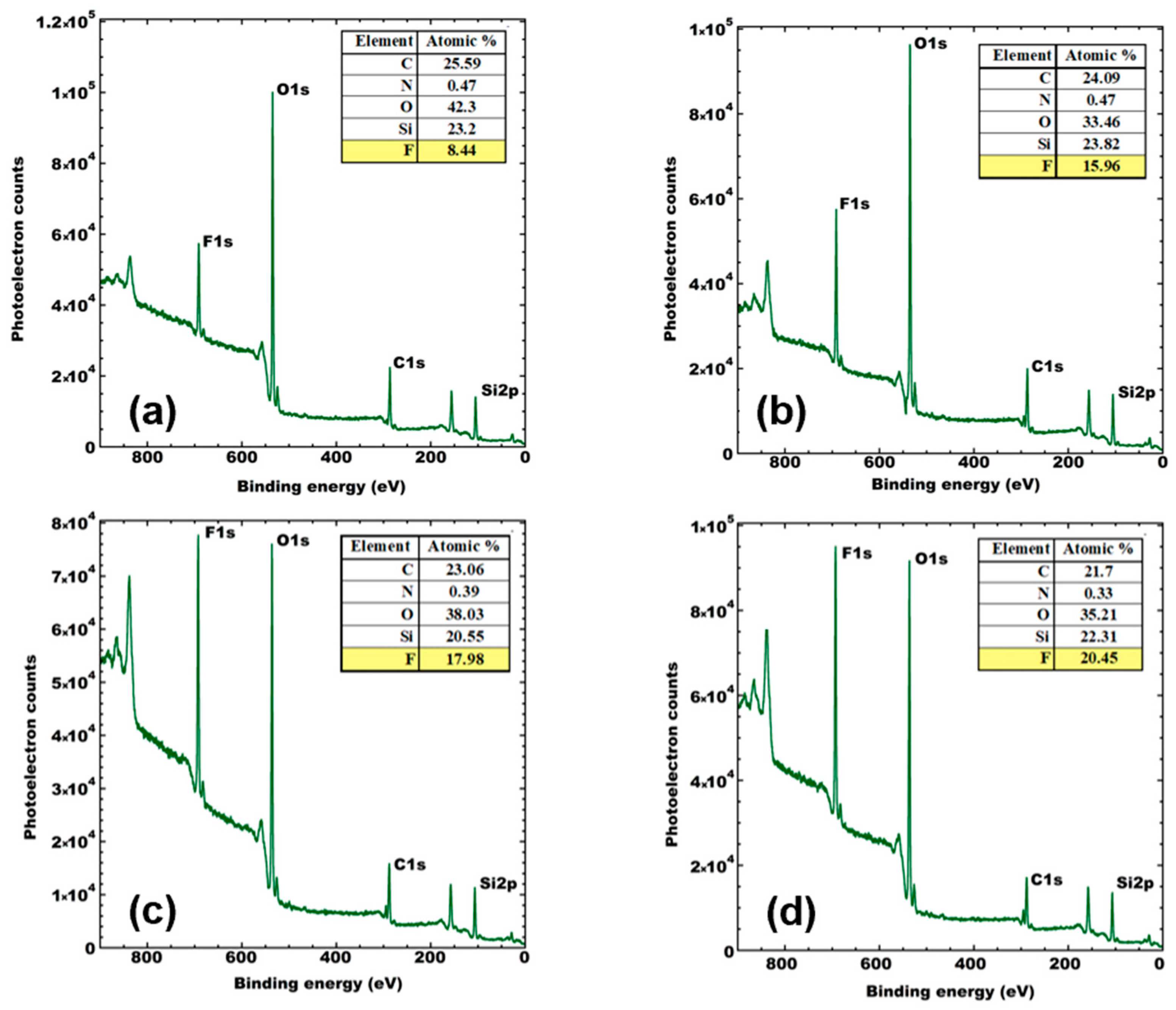 Polymers 16 00885 g001