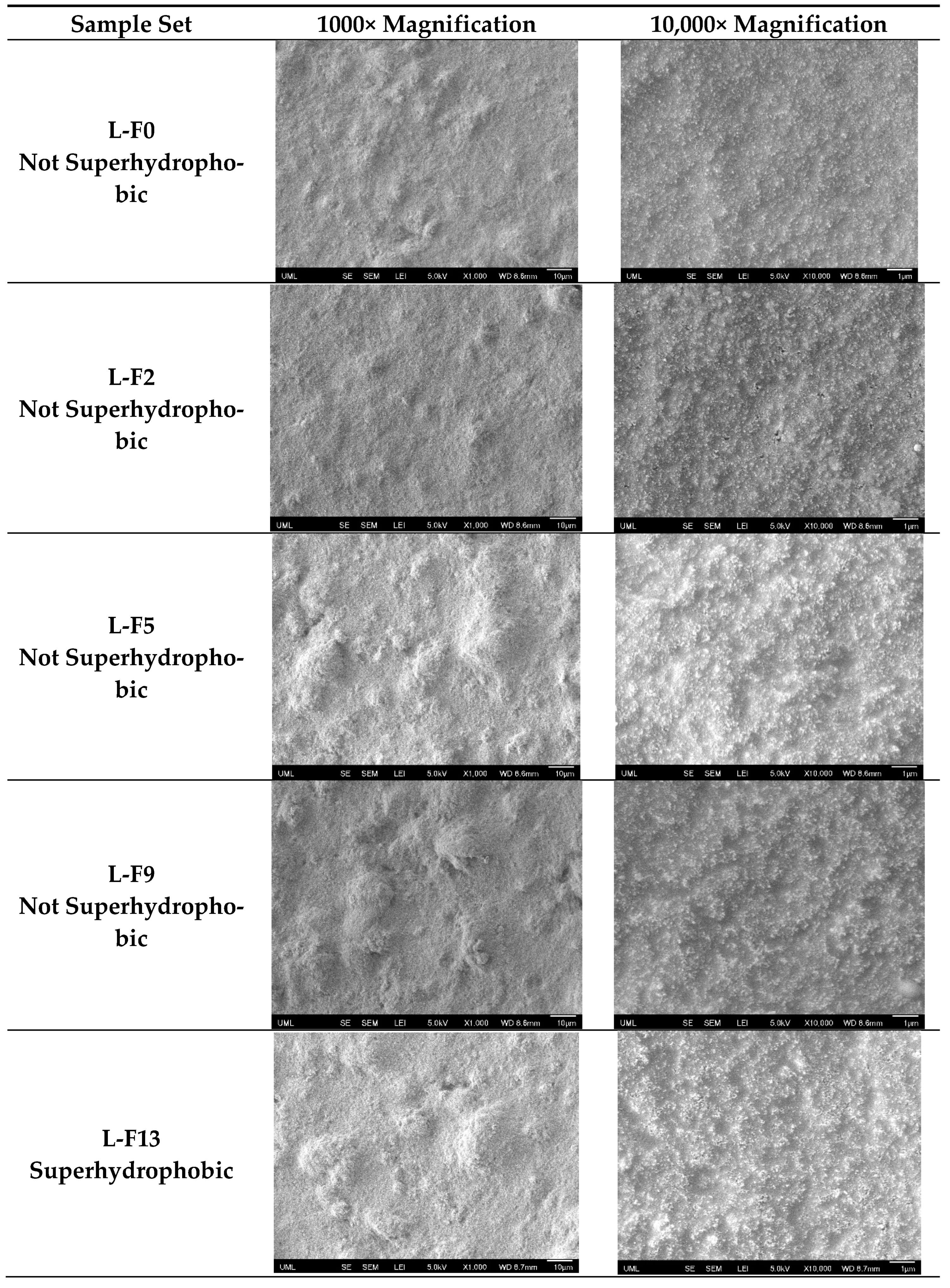 Polymers 16 00885 g004