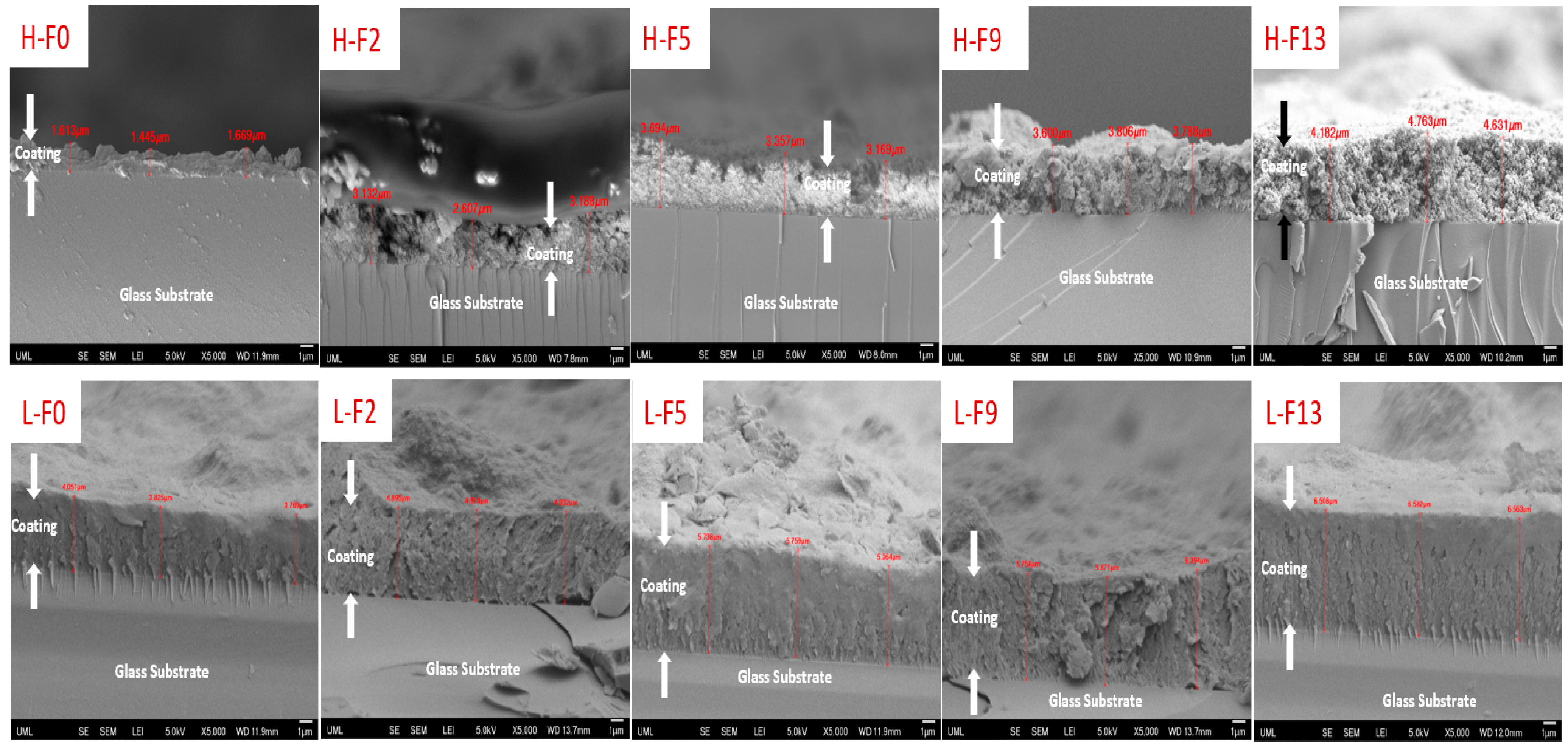 Polymers 16 00885 g006