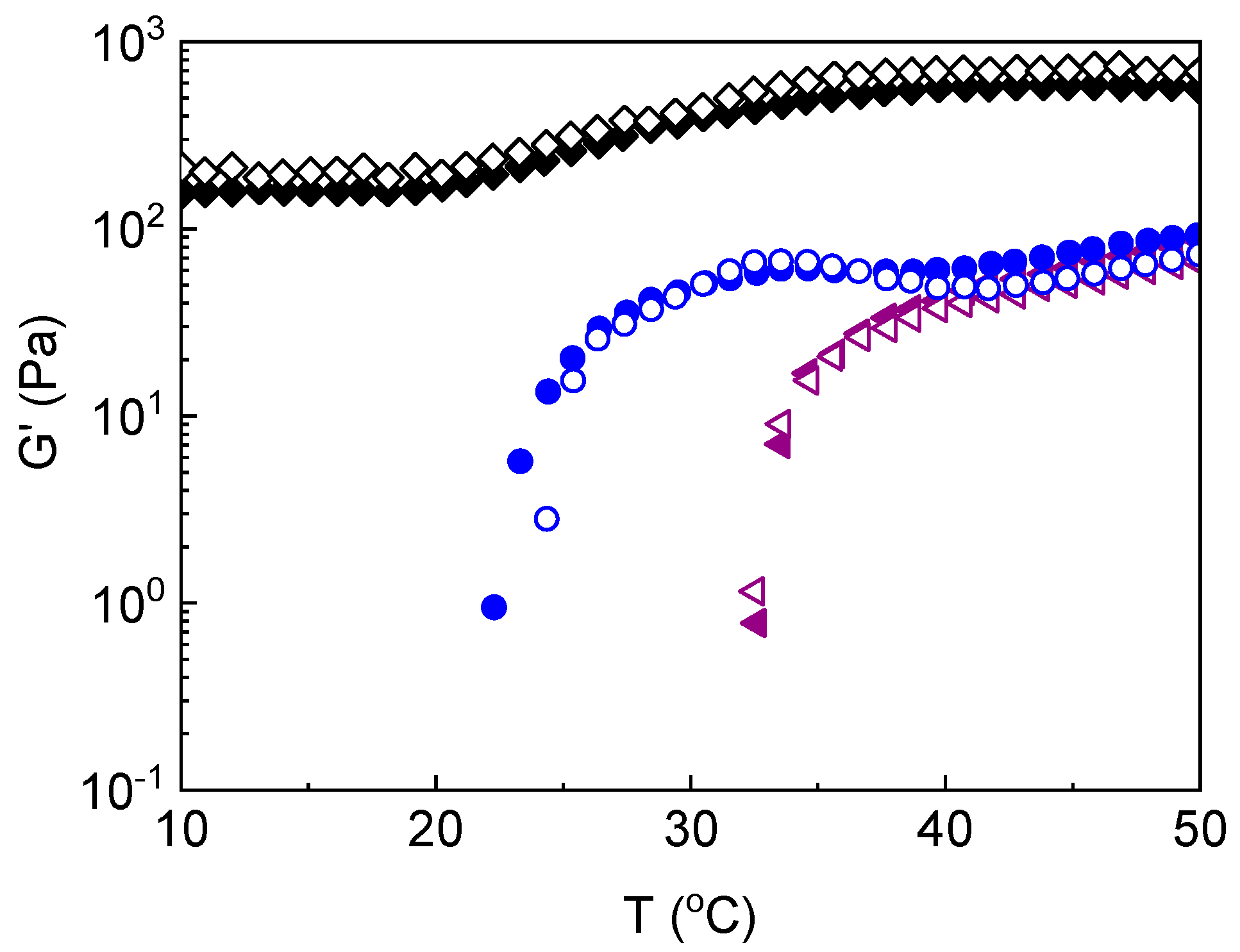 Polymers 16 00886 g006