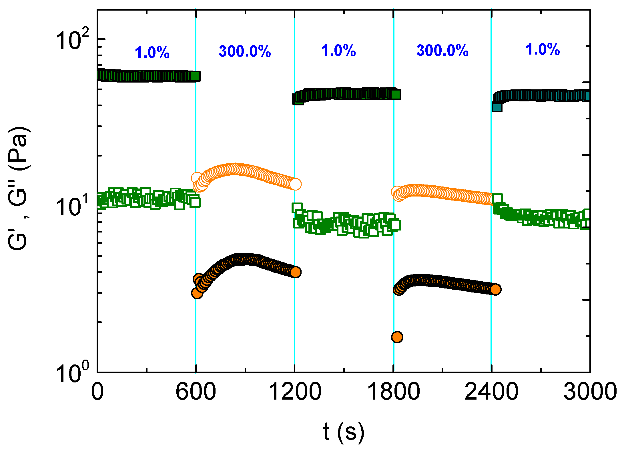 Polymers 16 00886 g007