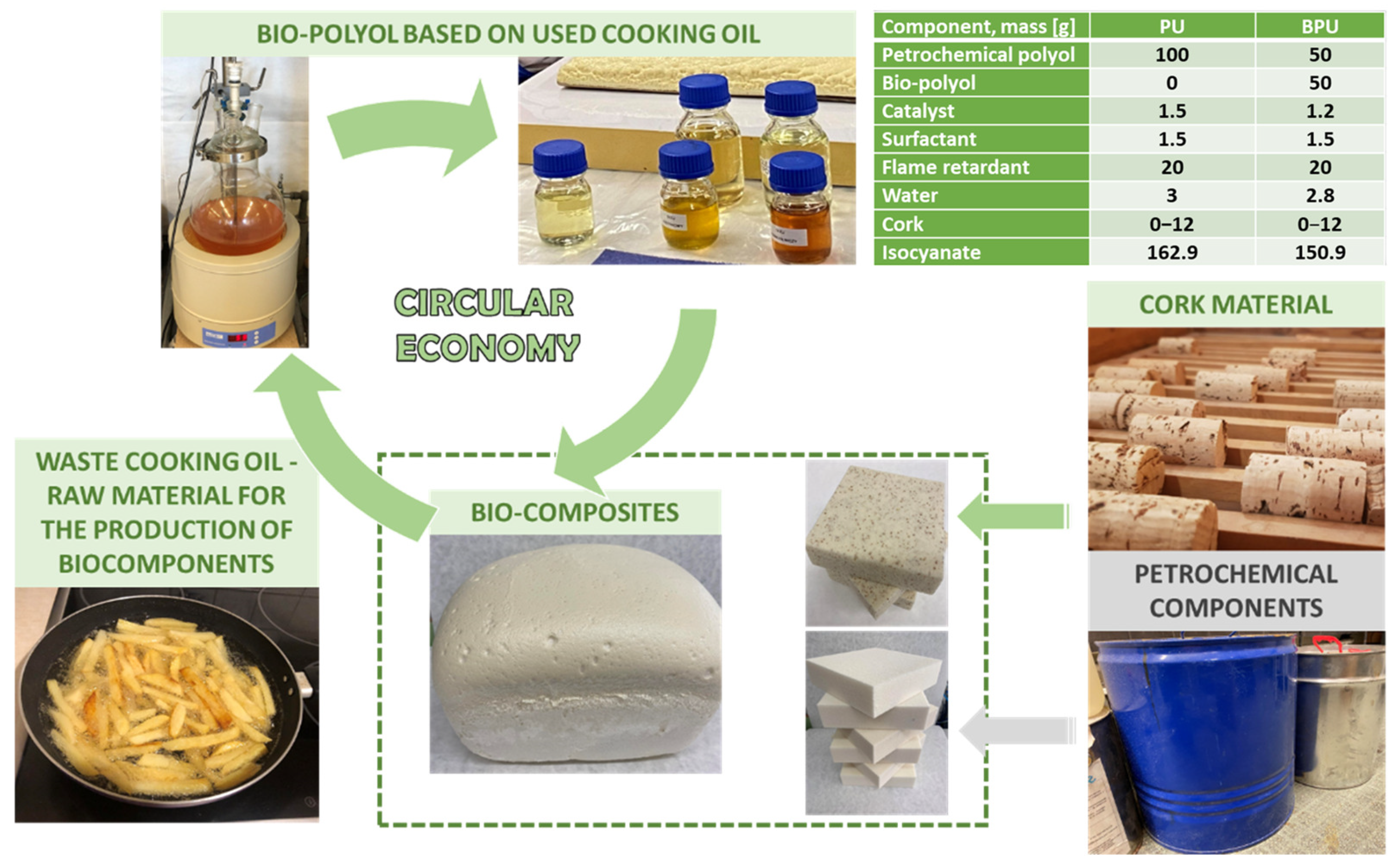 Polymers 16 00887 g001