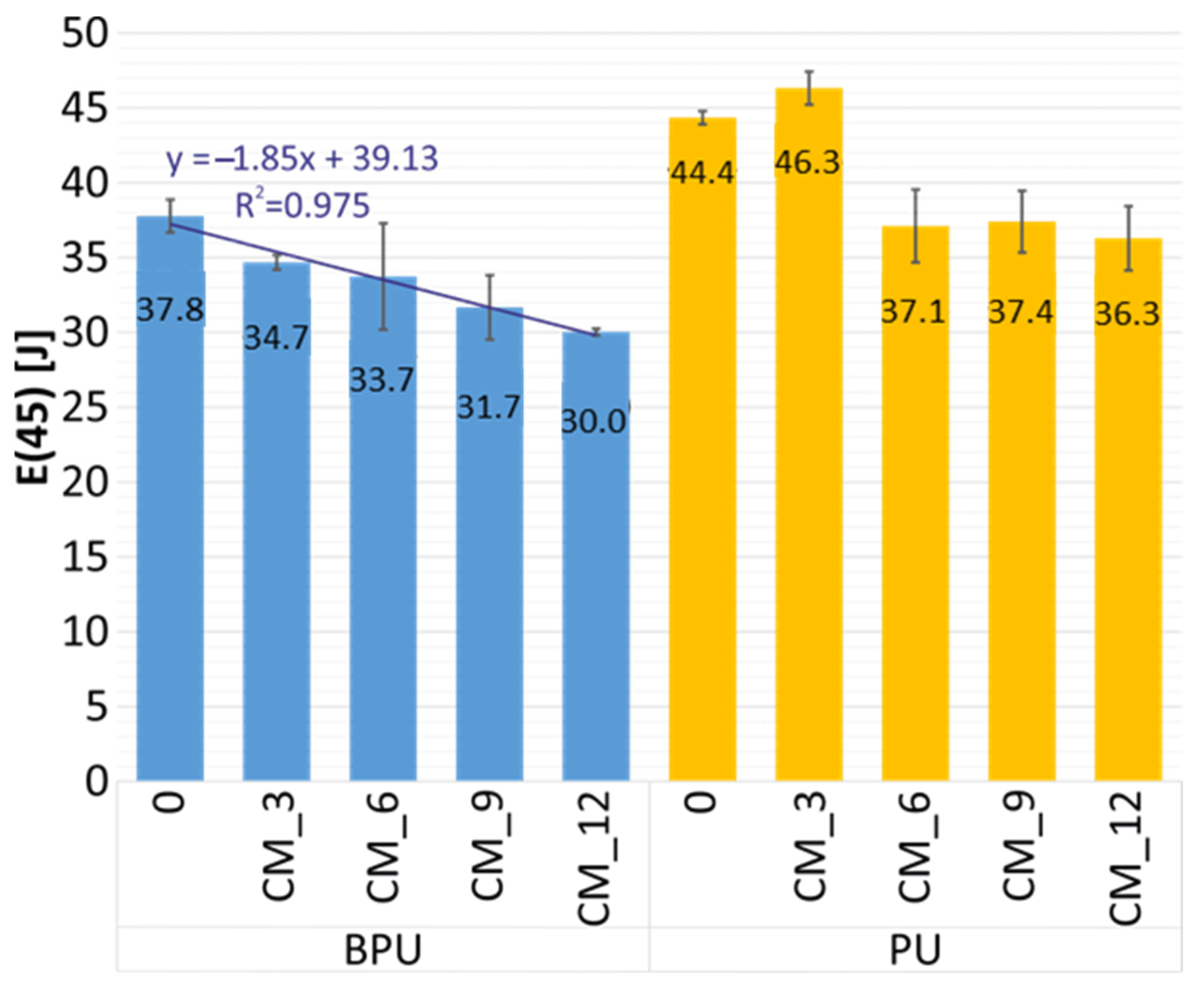 Polymers 16 00887 g008