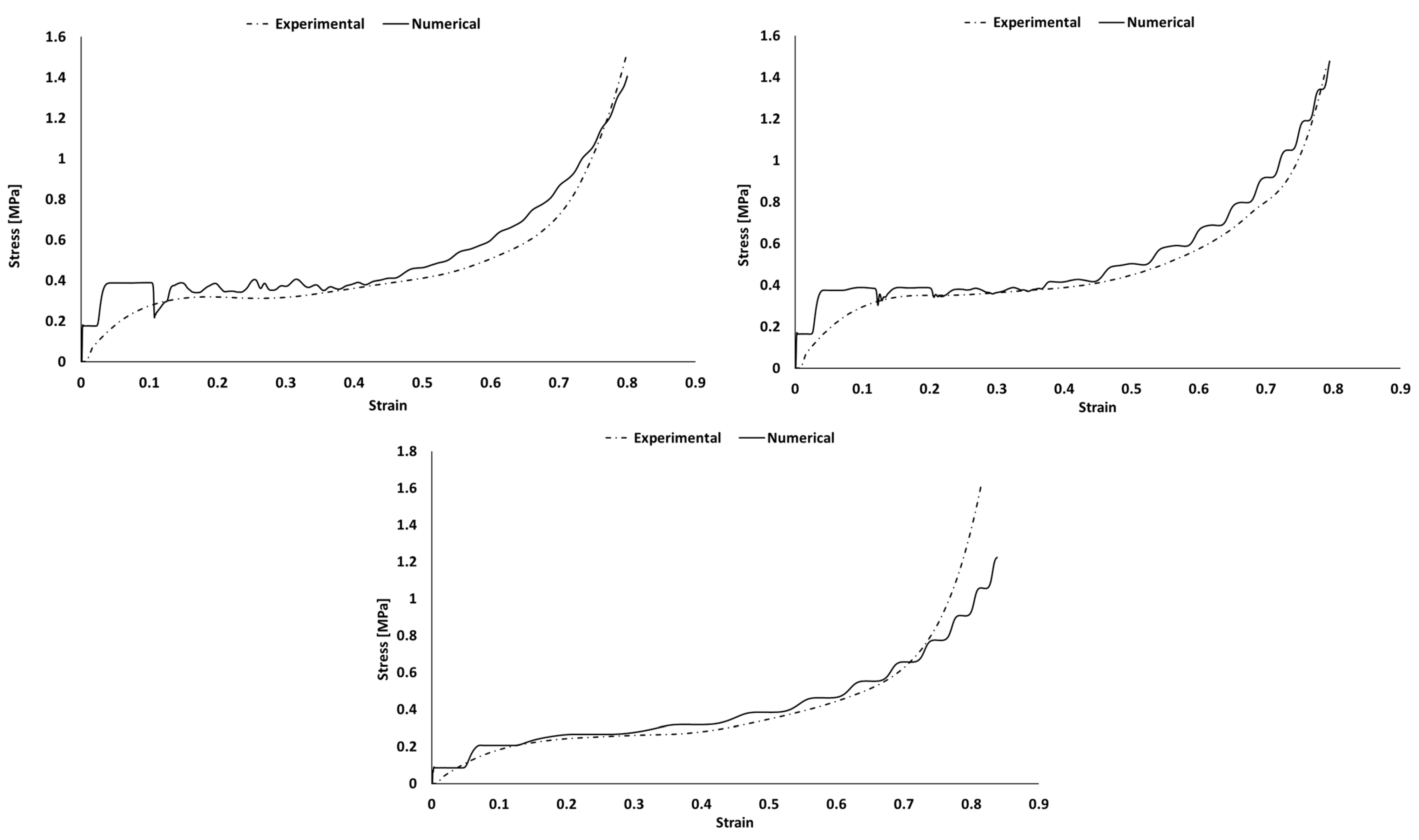 Polymers 16 00887 g010